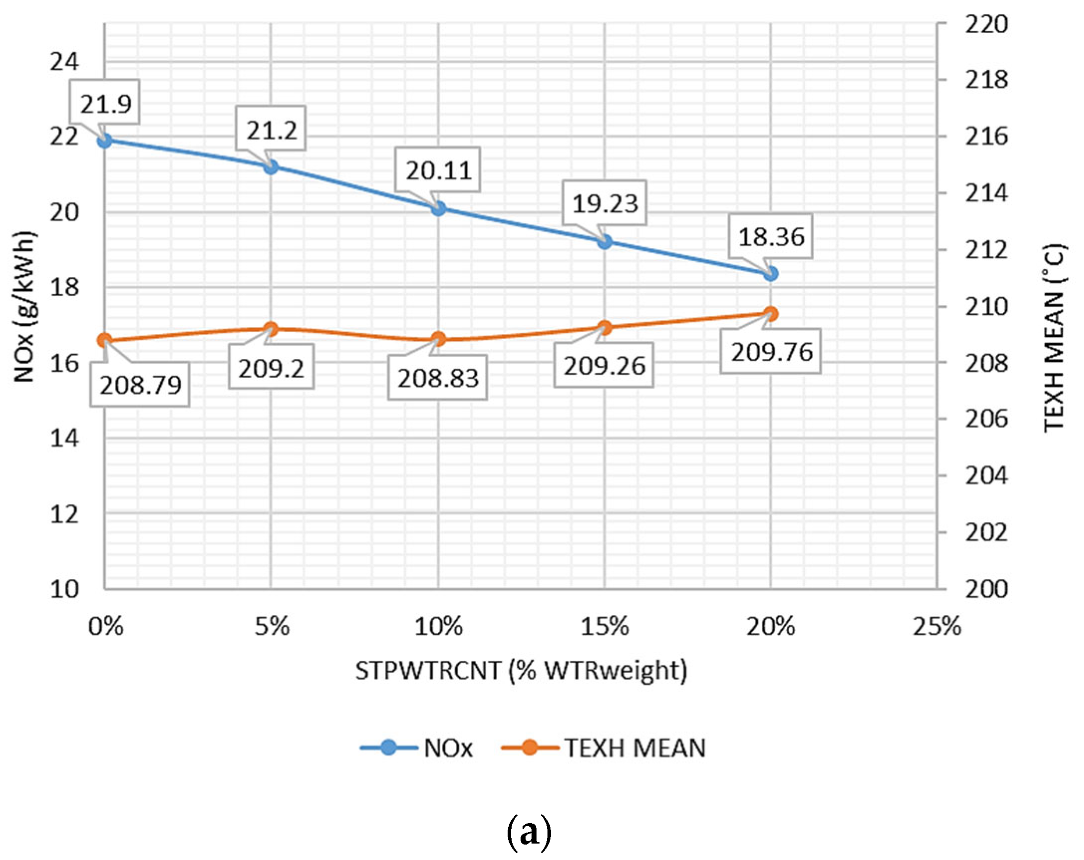 Sustainability 16 10833 g004a