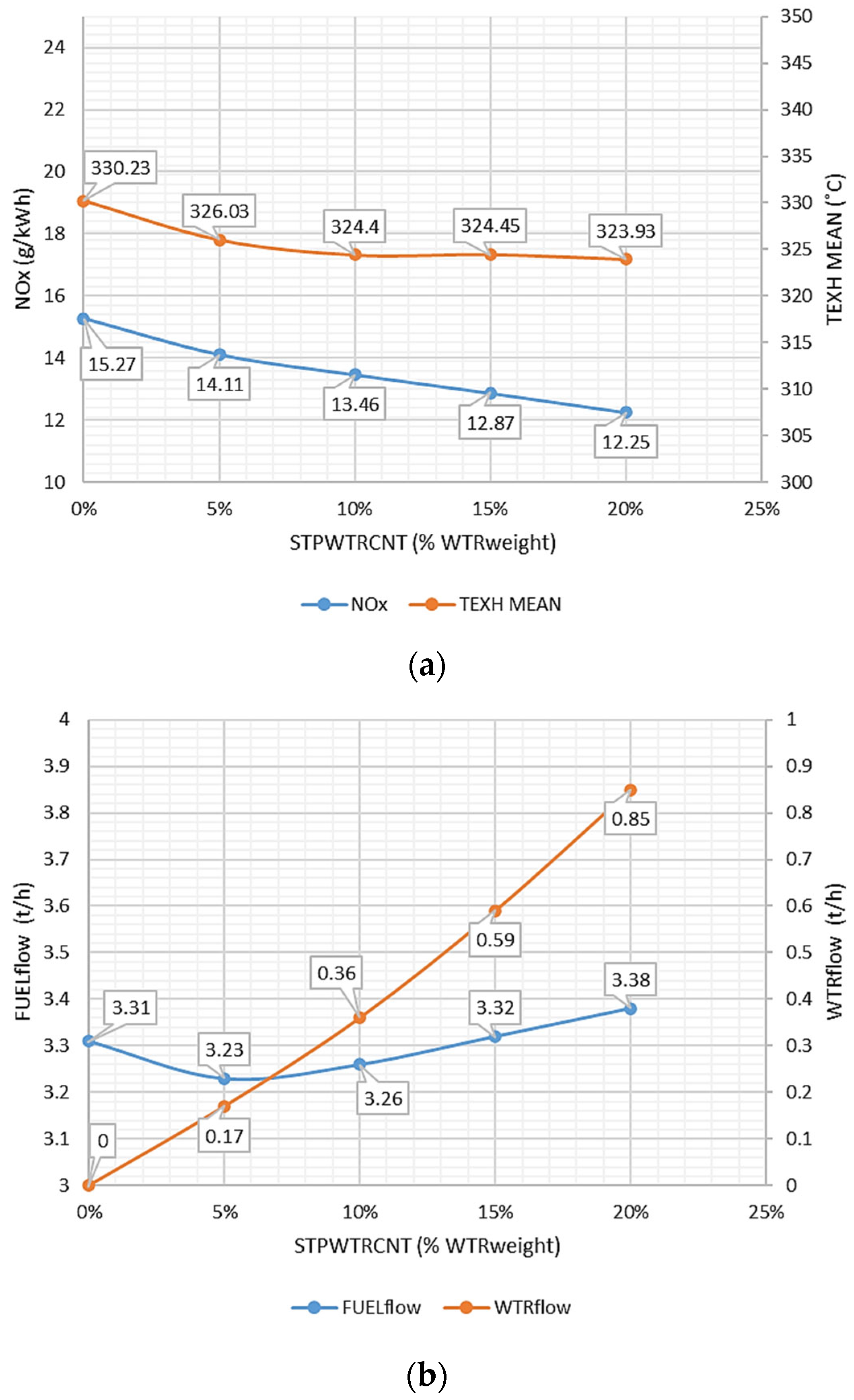 Sustainability 16 10833 g005a
