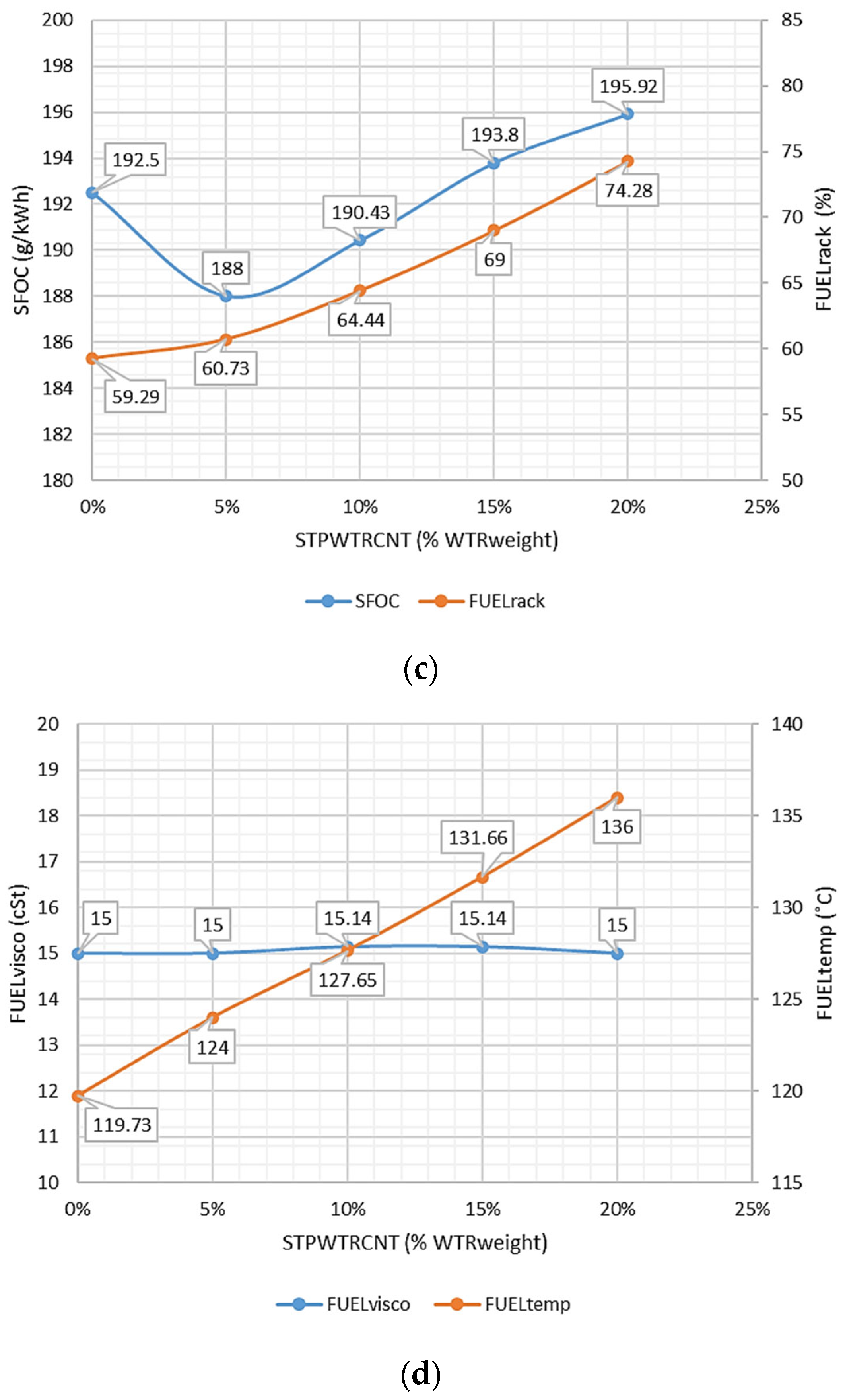 Sustainability 16 10833 g005b