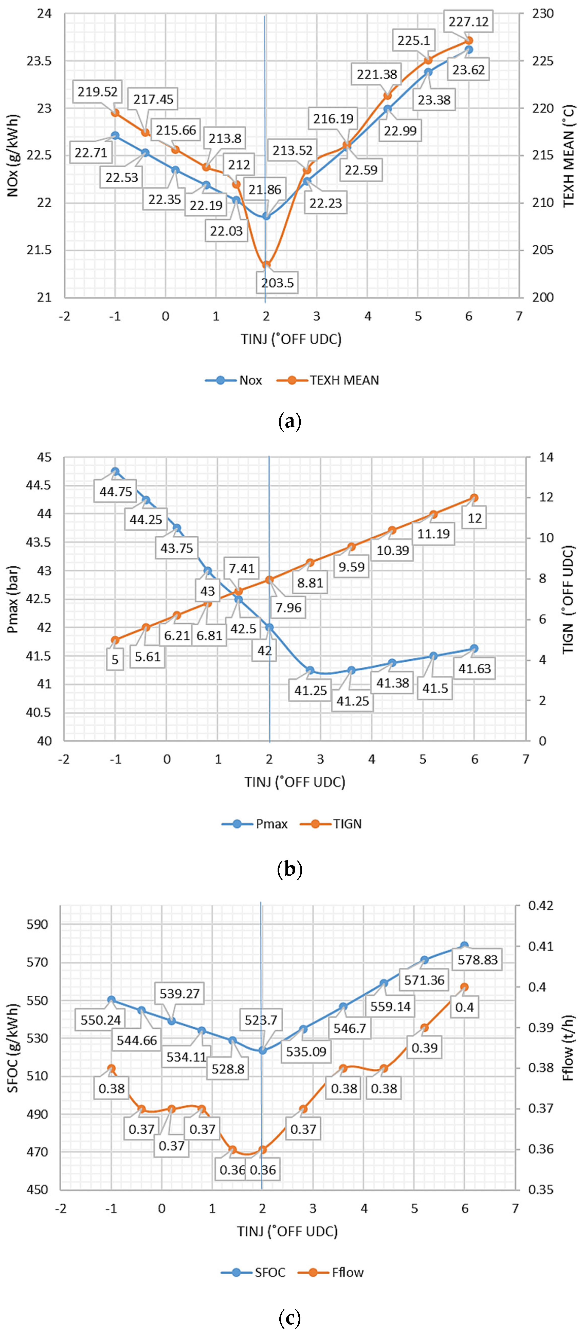 Sustainability 16 10833 g006a