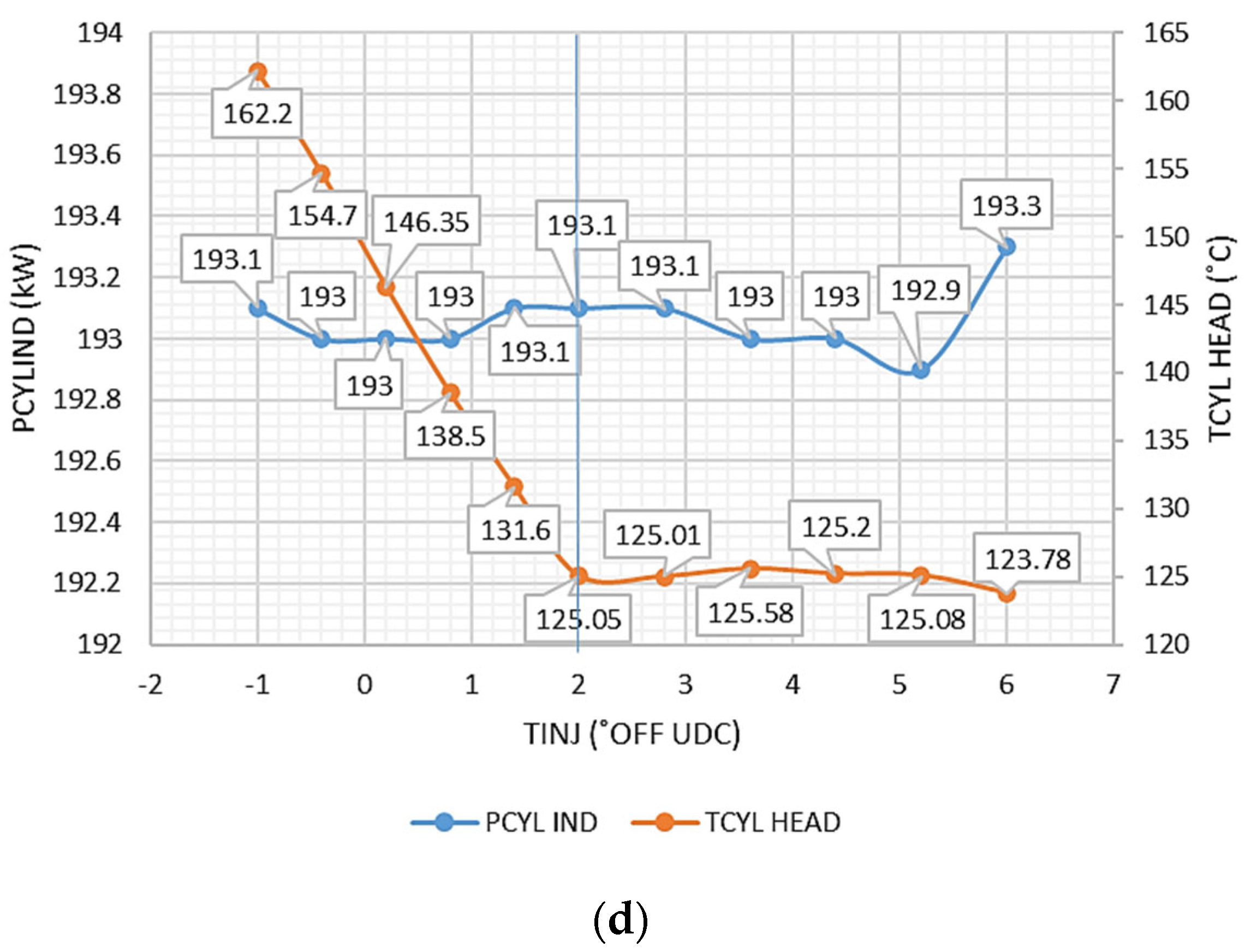 Sustainability 16 10833 g006b