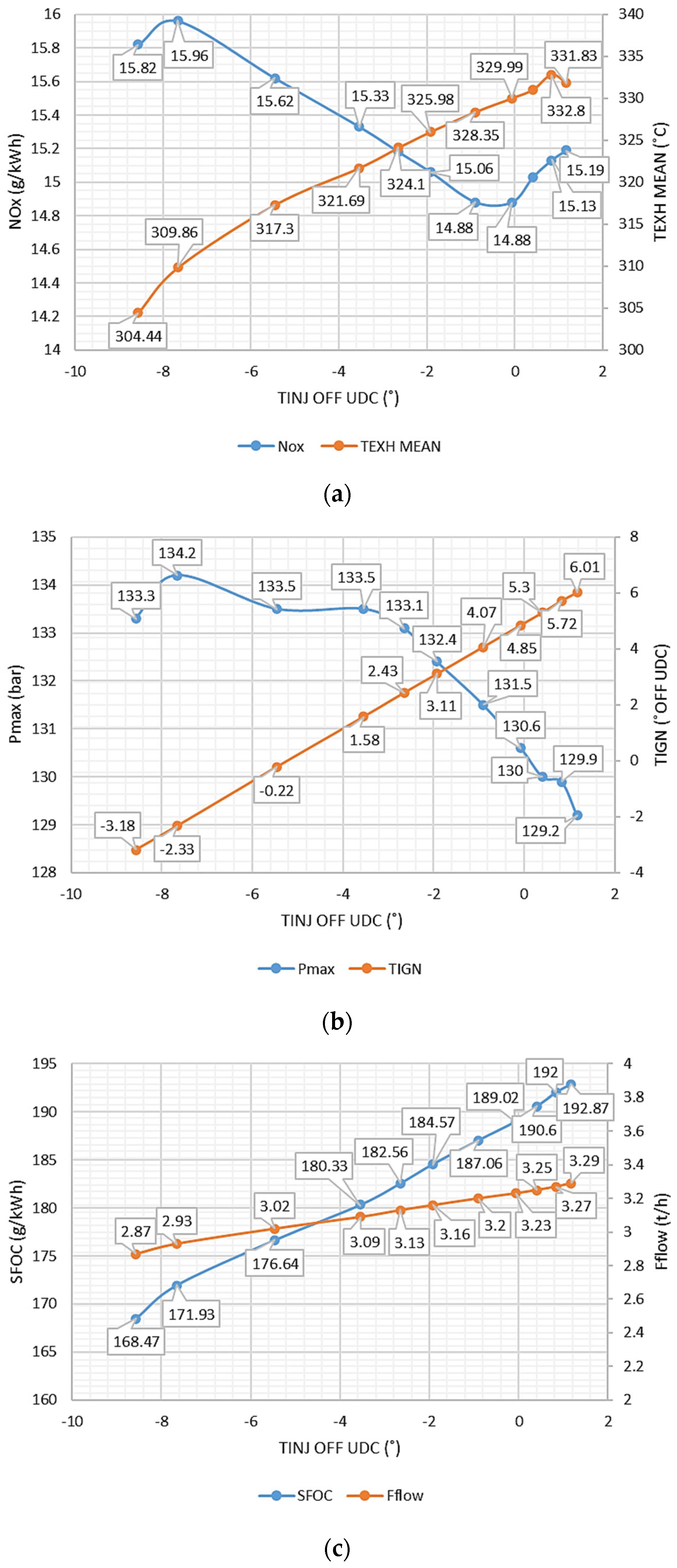 Sustainability 16 10833 g007a
