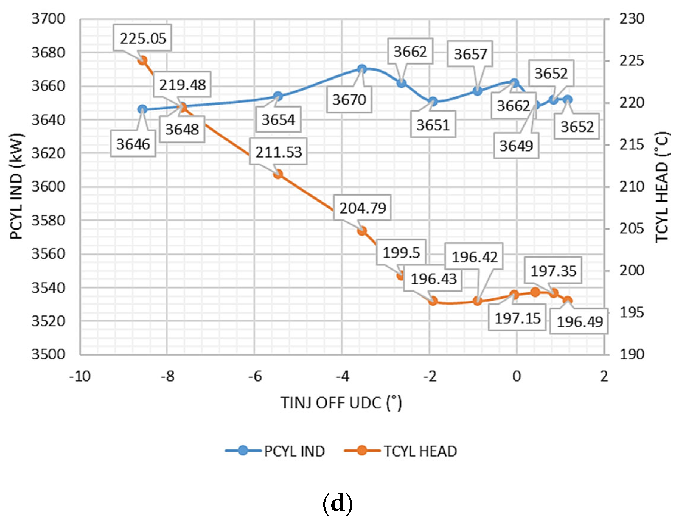 Sustainability 16 10833 g007b