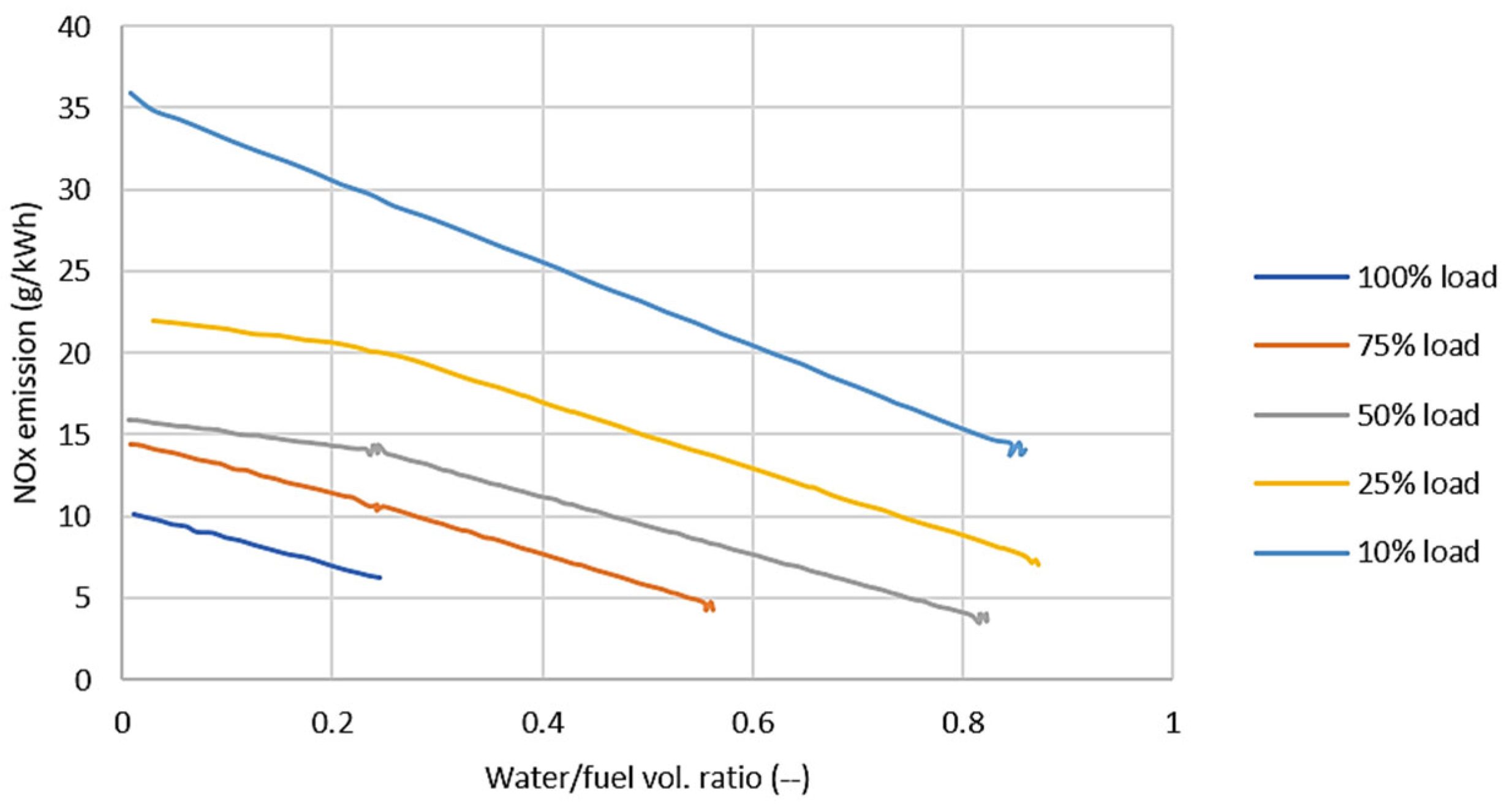 Sustainability 16 10833 g008