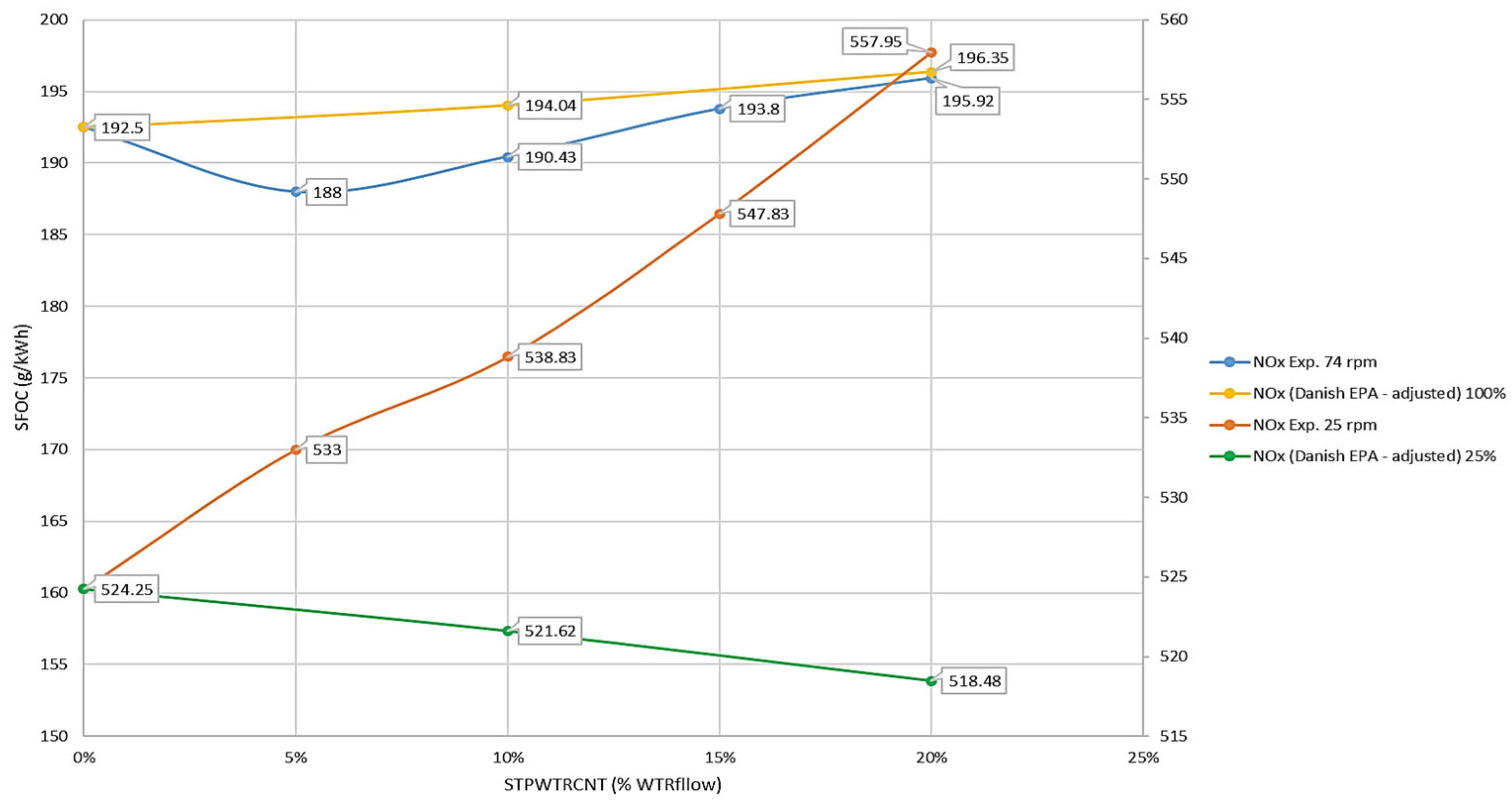 Sustainability 16 10833 g010