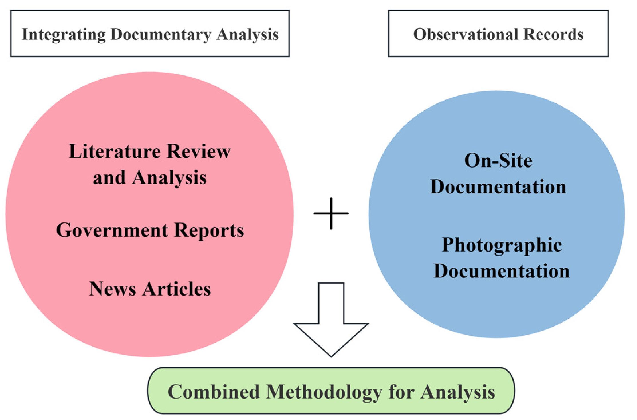 Sustainability 16 10838 g004