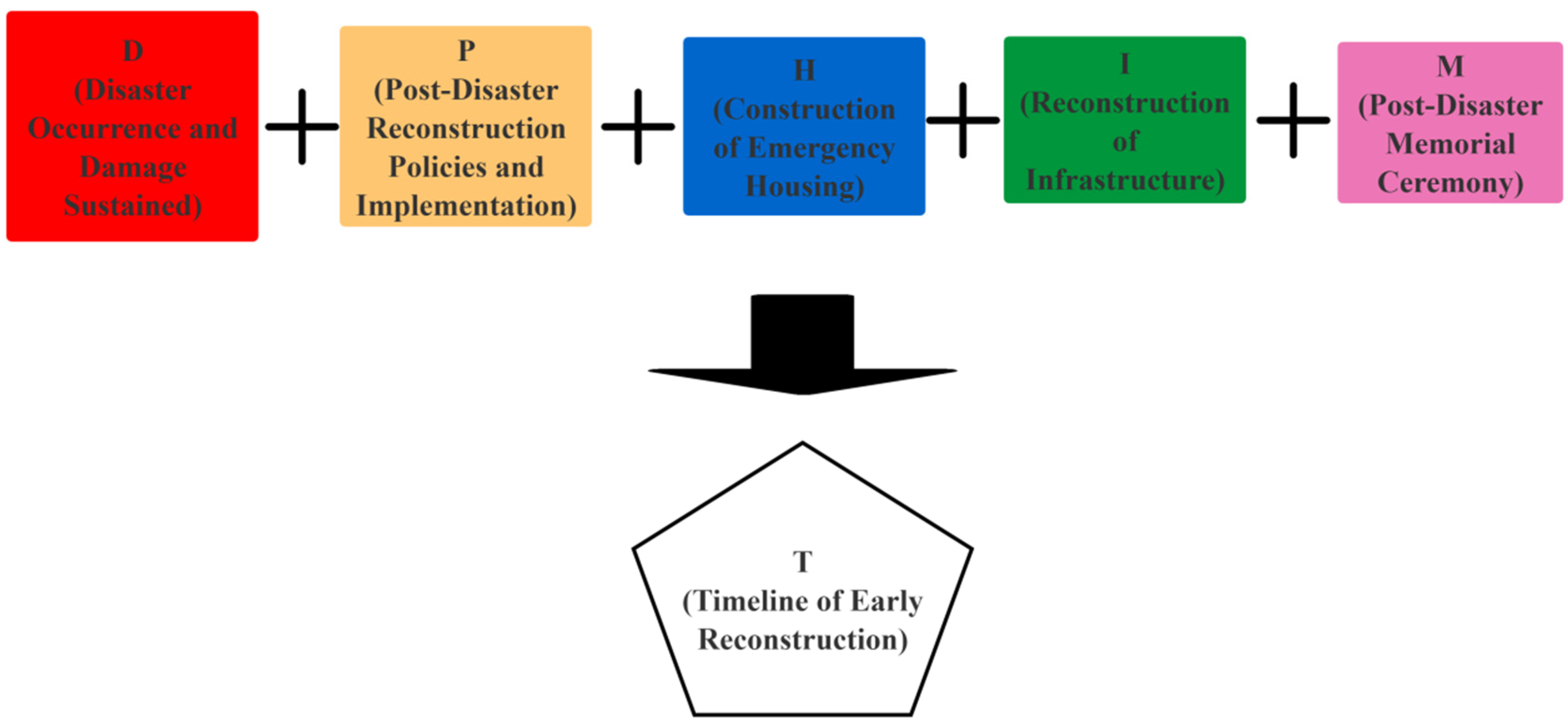 Sustainability 16 10838 g005