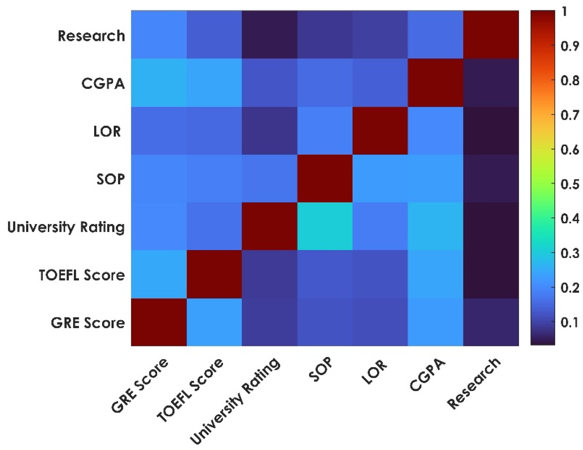 Sustainability 16 10845 g001