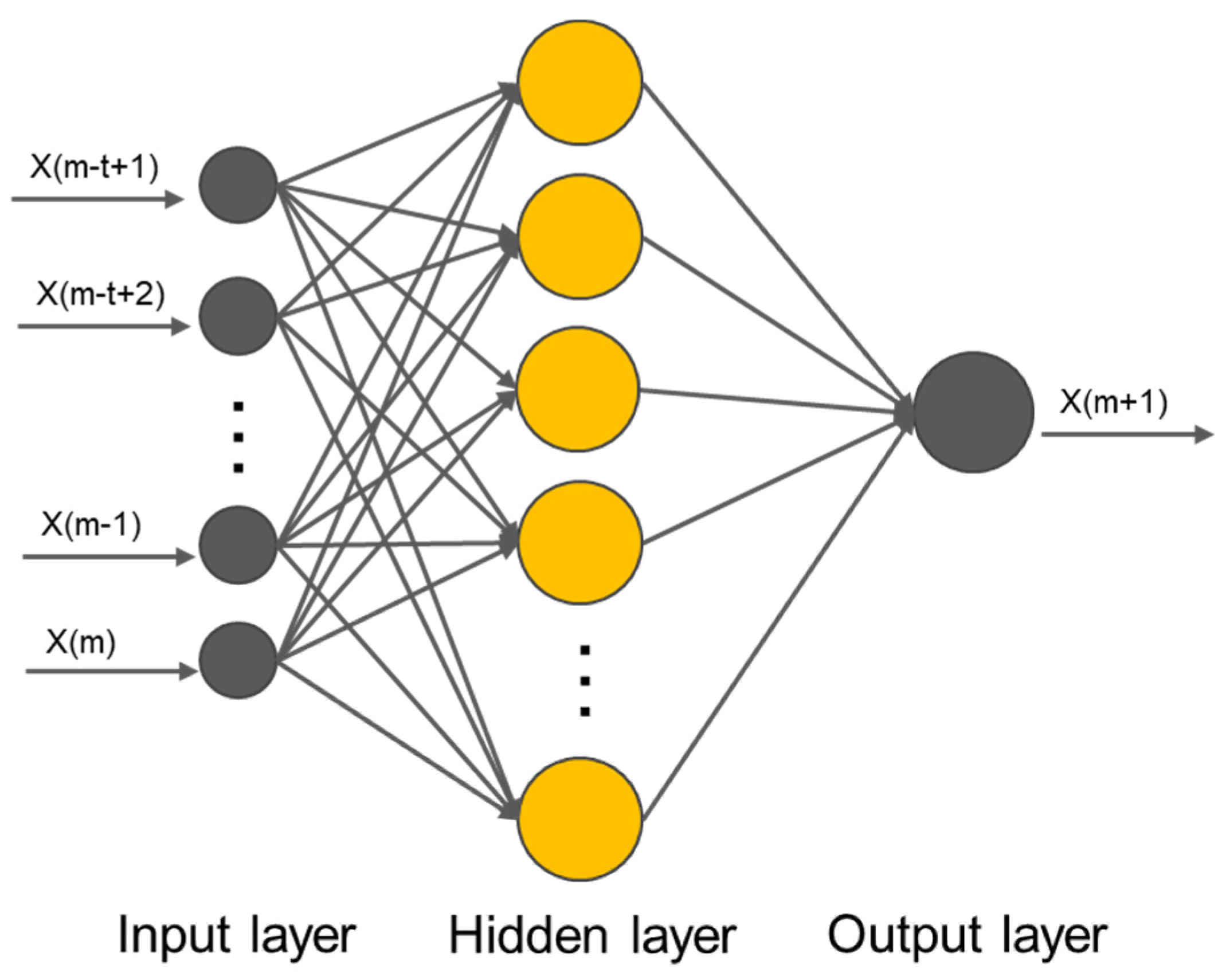 Sustainability 16 10845 g002