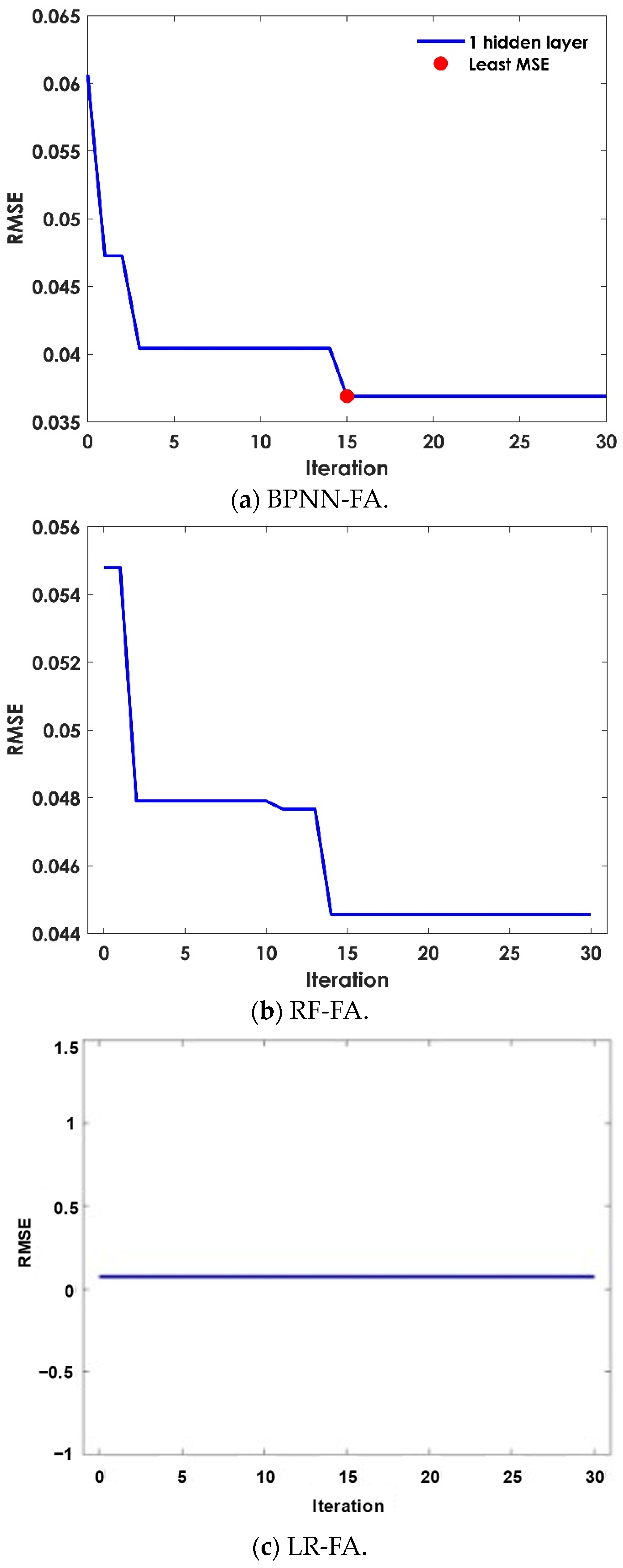 Sustainability 16 10845 g003