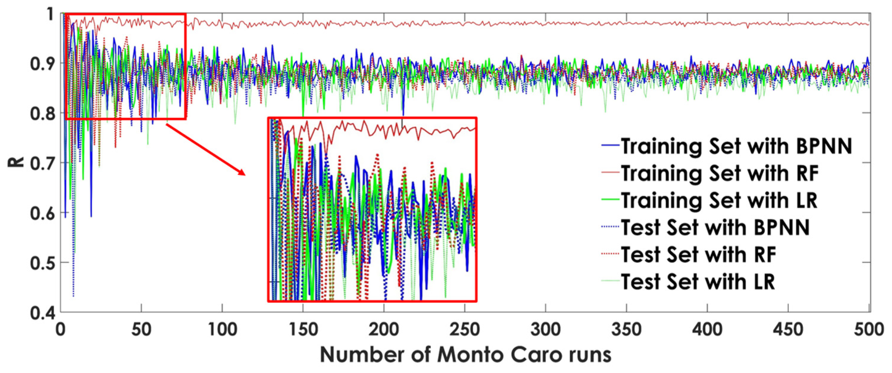 Sustainability 16 10845 g007