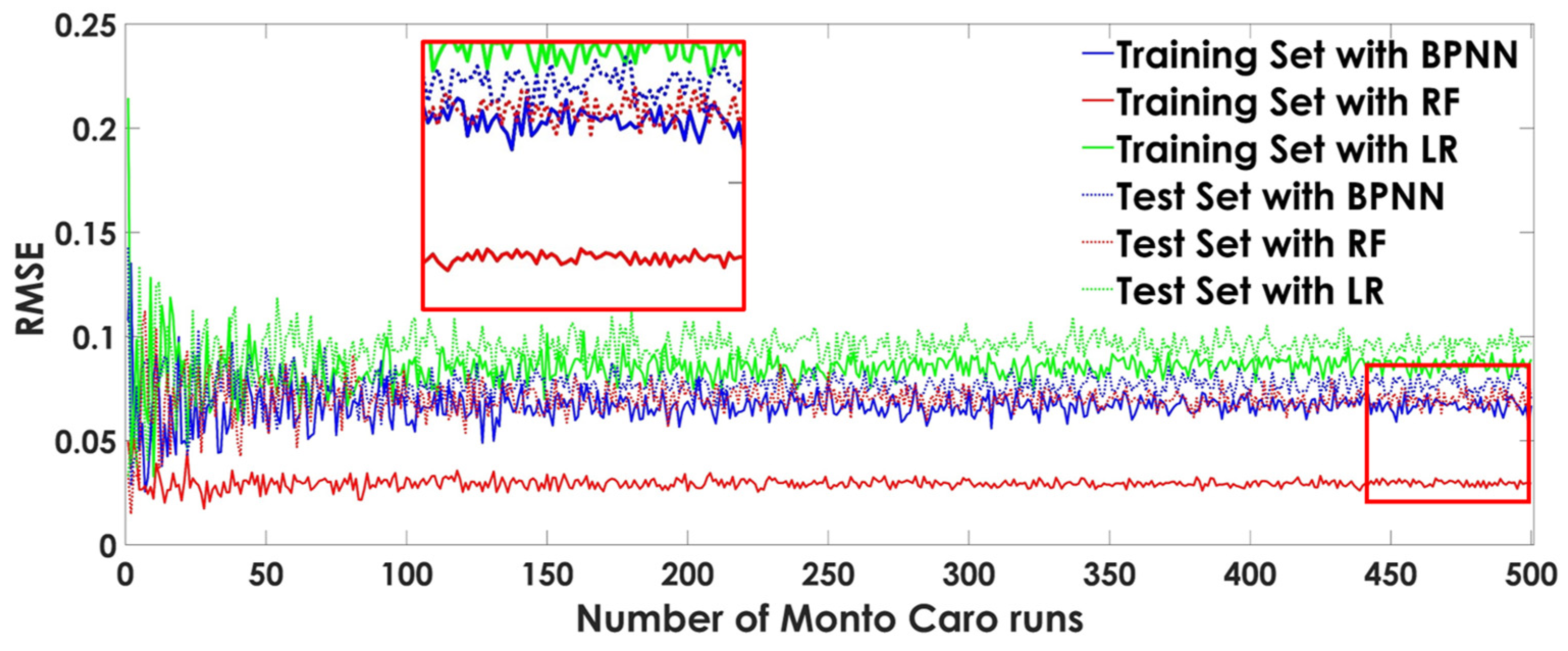 Sustainability 16 10845 g008