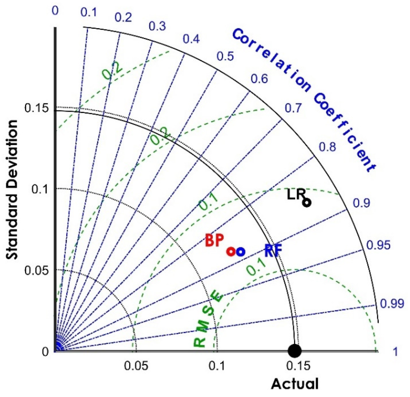 Sustainability 16 10845 g009