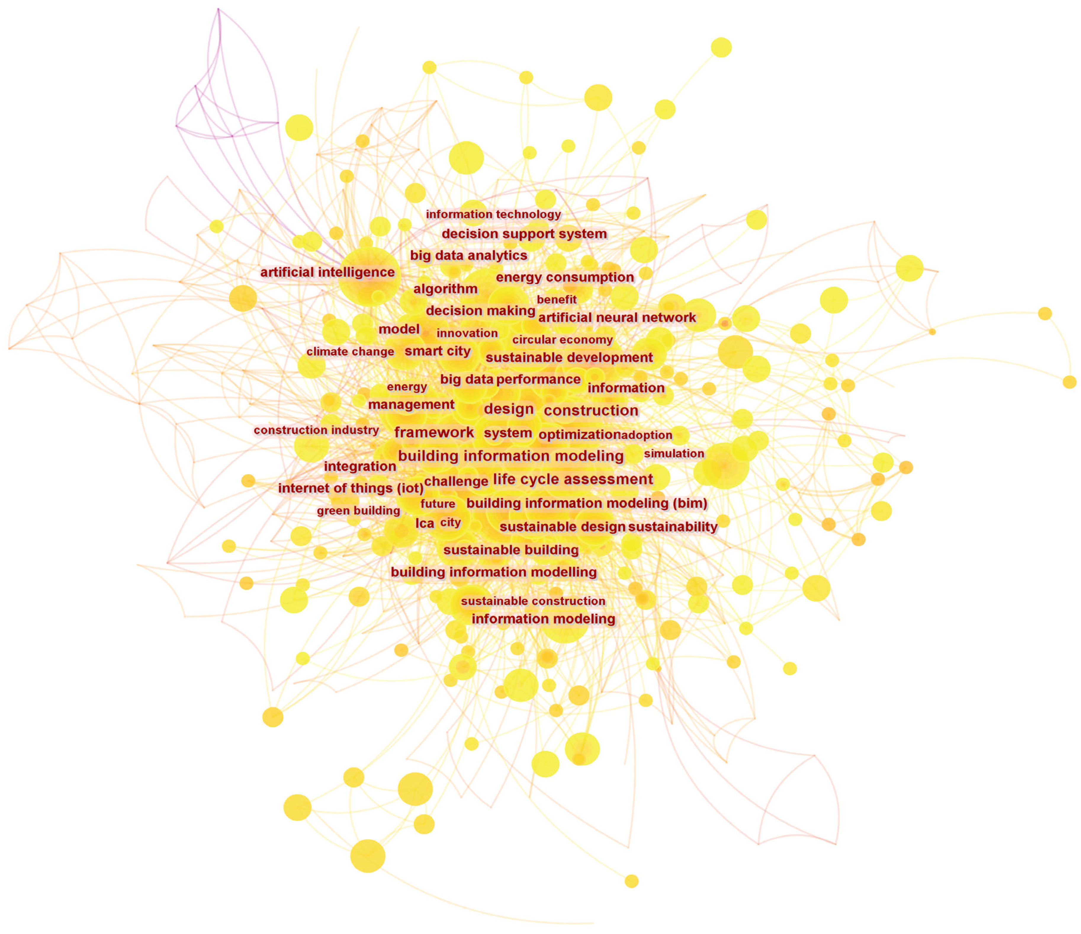 Sustainability 16 10848 g004