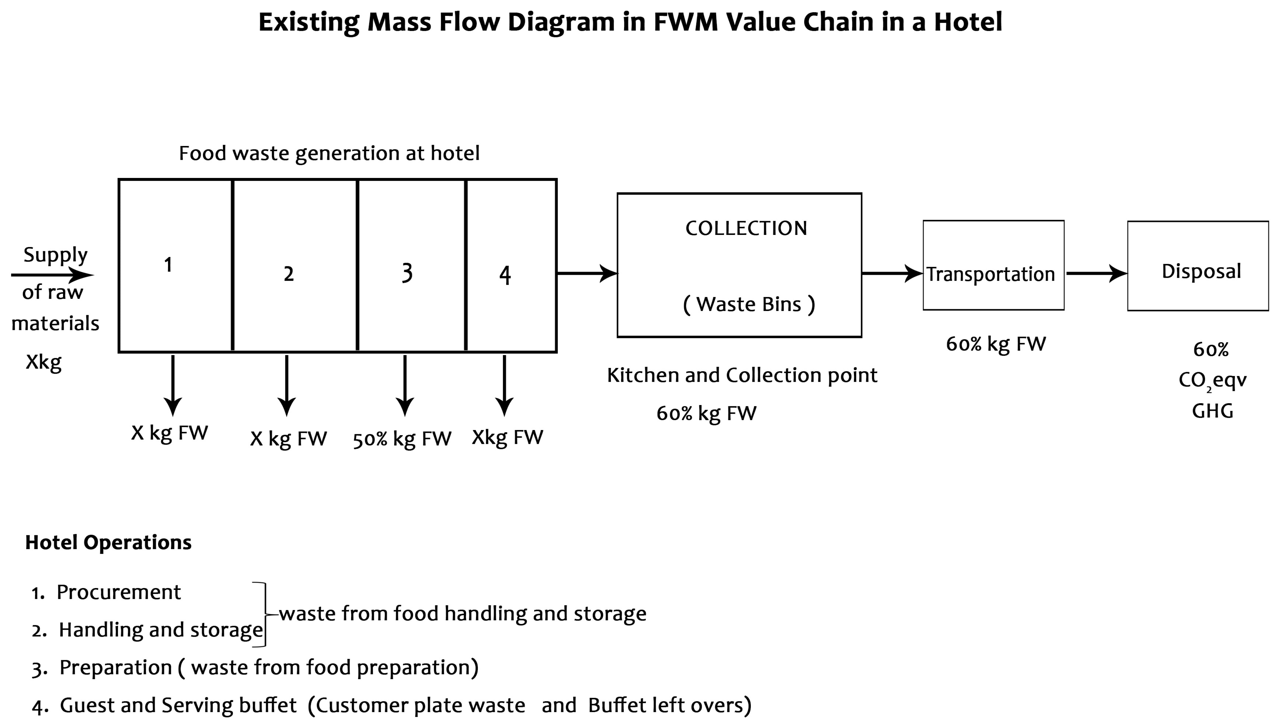 Sustainability 16 10850 g003 Sustainability 16 10850 g003