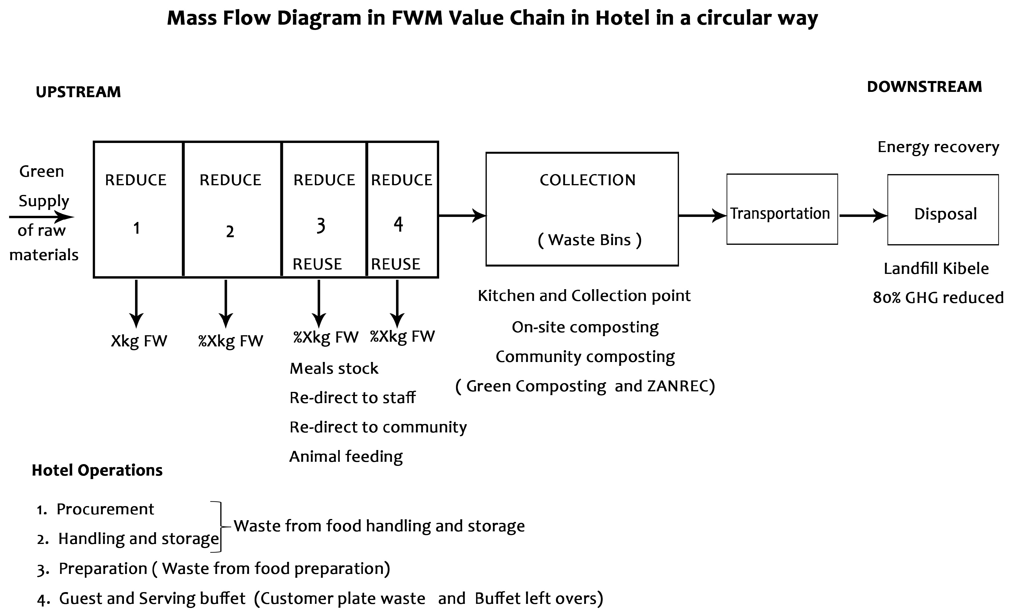 Sustainability 16 10850 g004 Sustainability 16 10850 g004