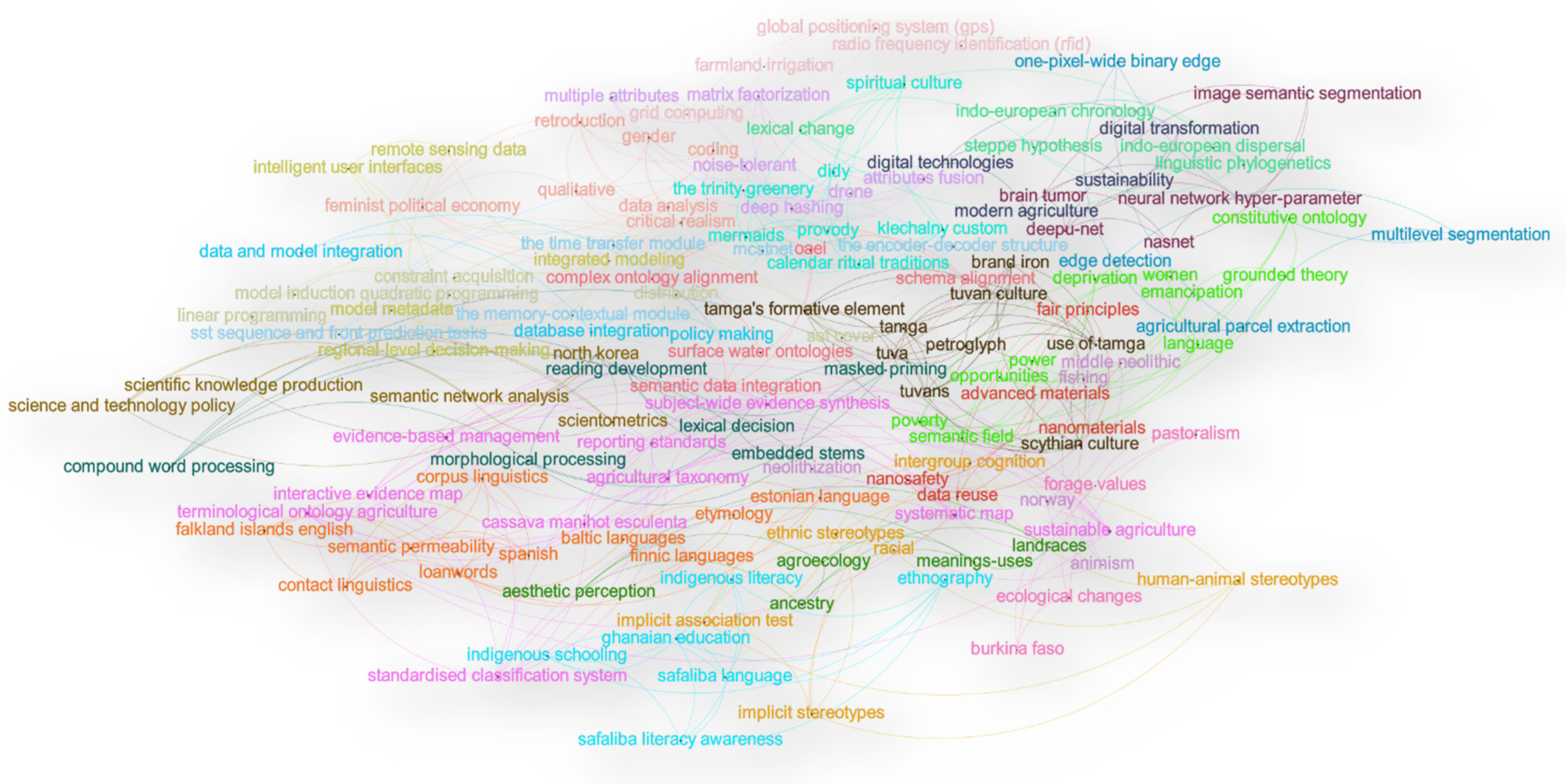 Sustainability 16 10851 g007