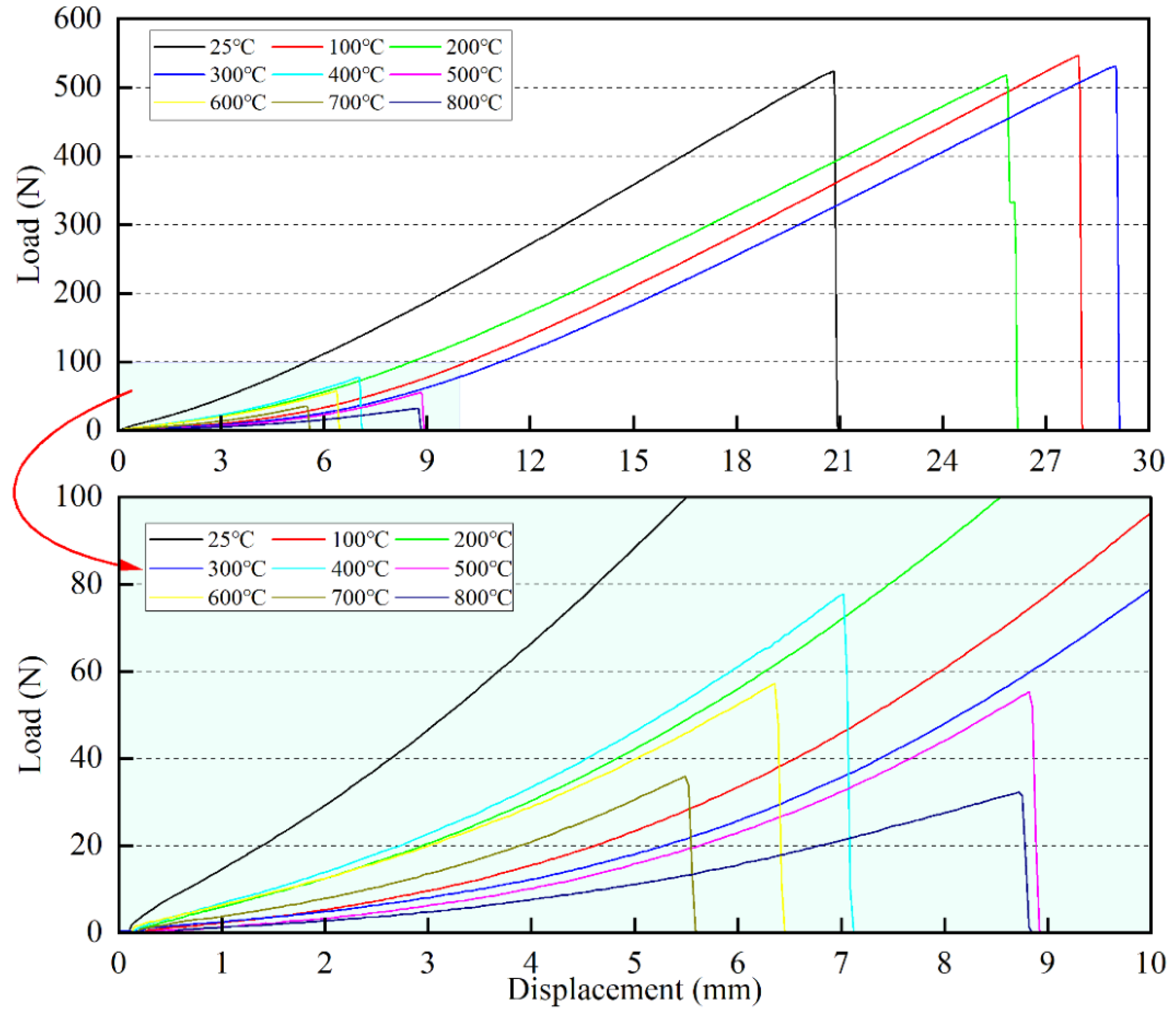 Sustainability 16 10853 g003