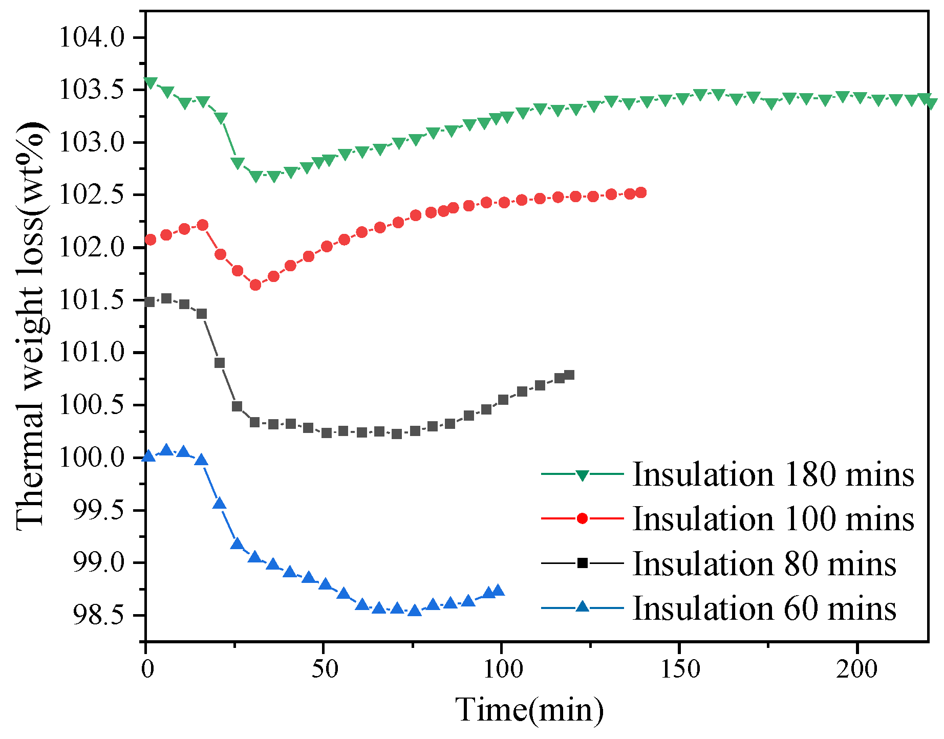 Sustainability 16 10853 g006
