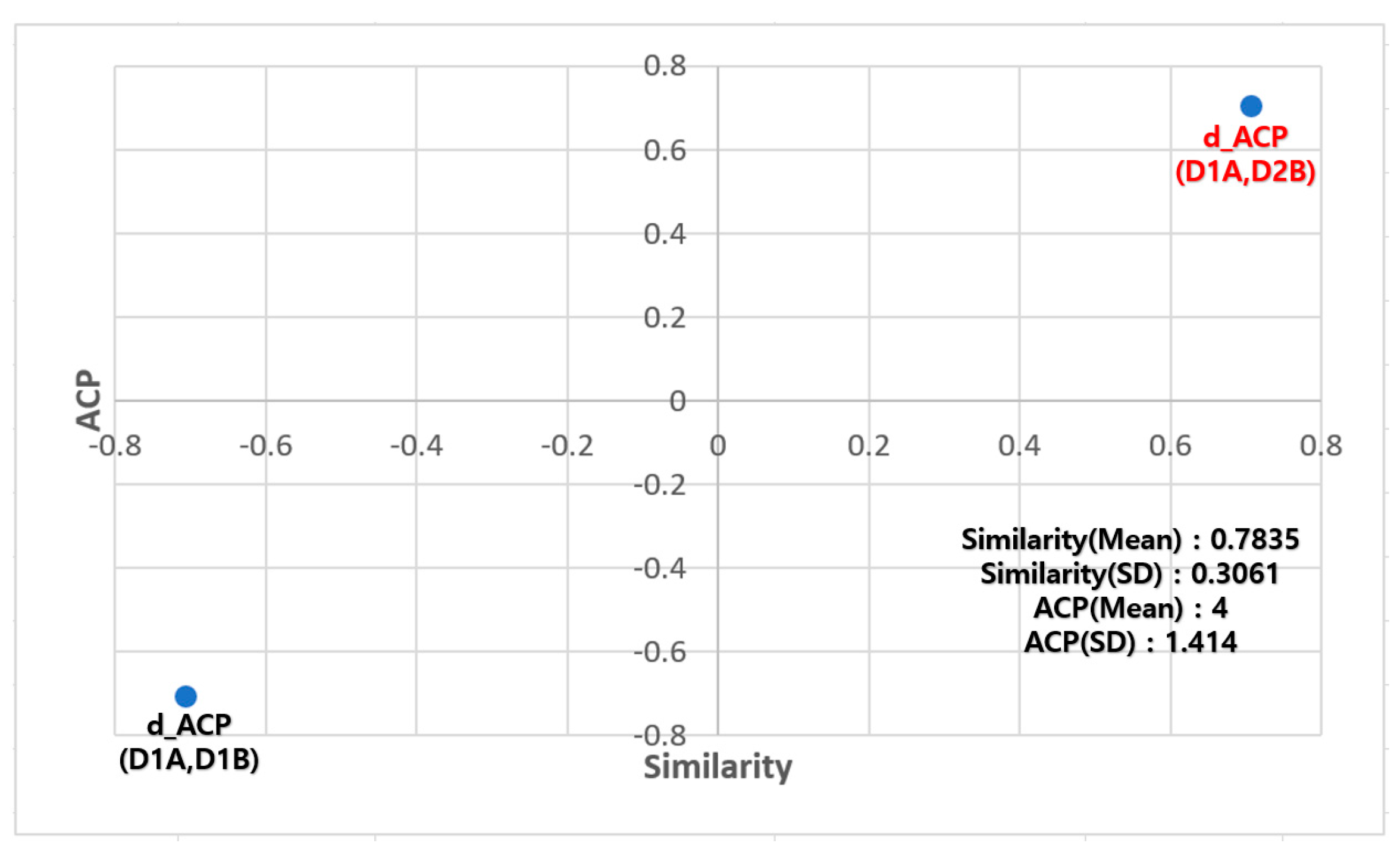 Sustainability 16 10855 g003