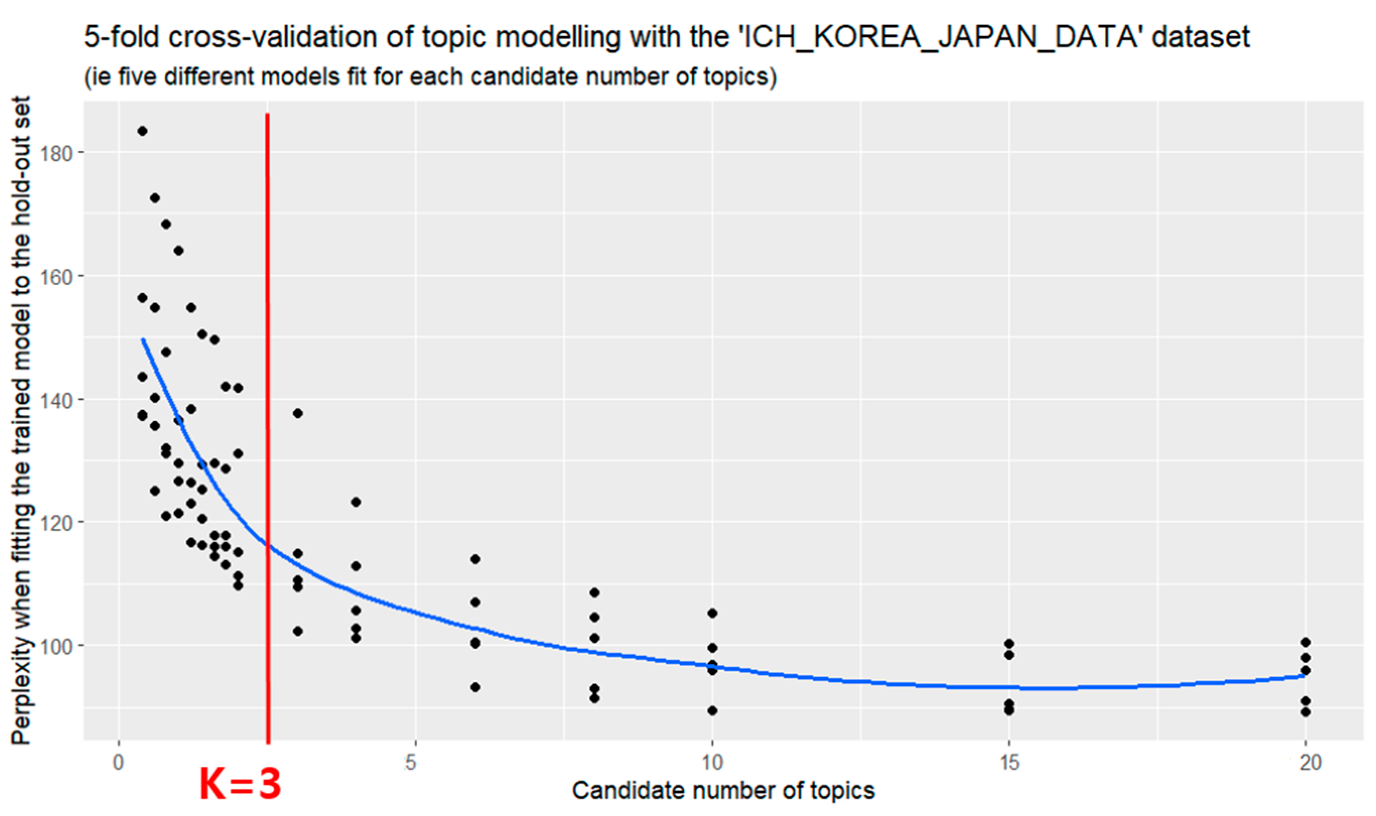Sustainability 16 10855 g004