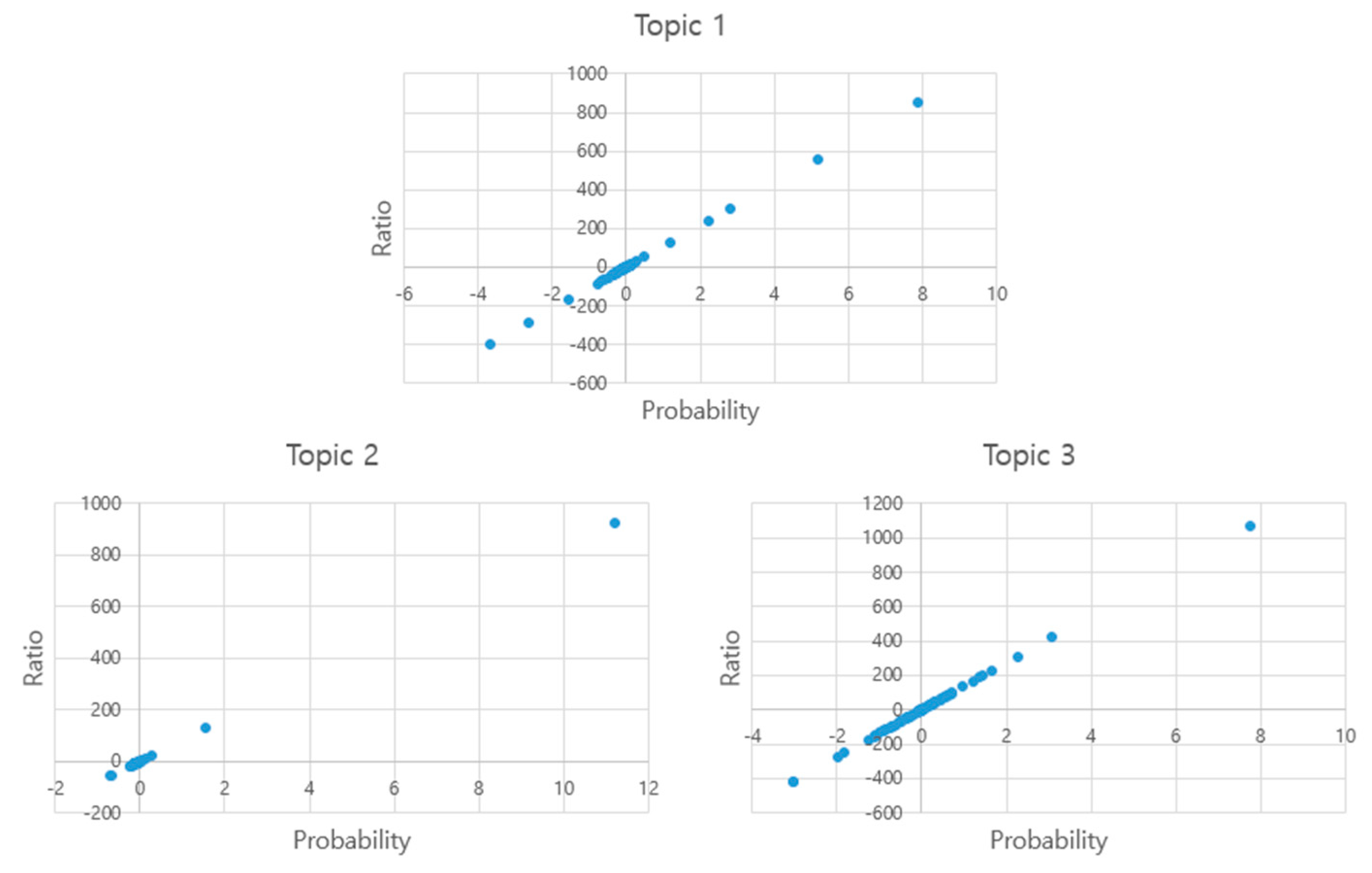 Sustainability 16 10855 g005