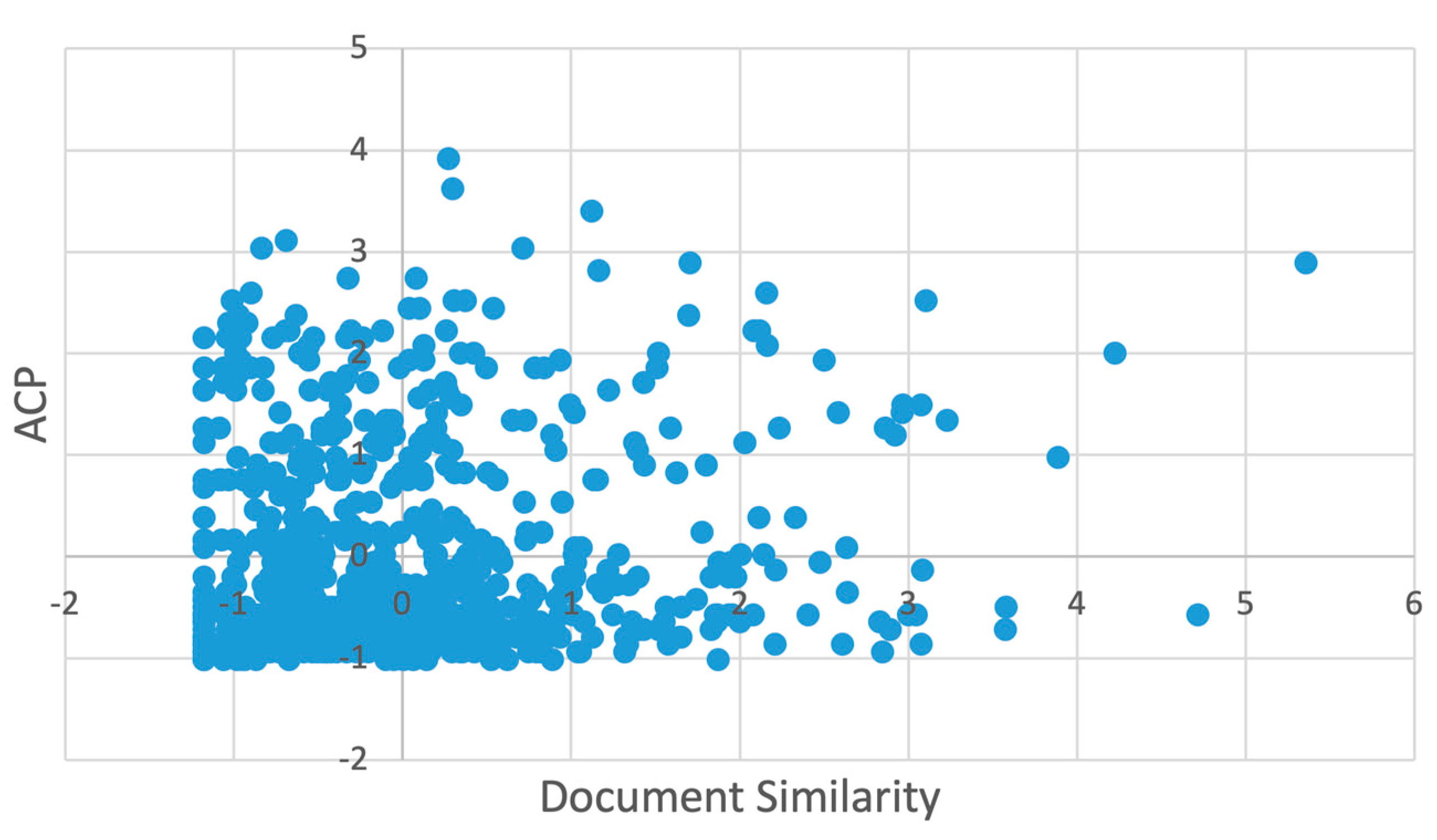 Sustainability 16 10855 g006