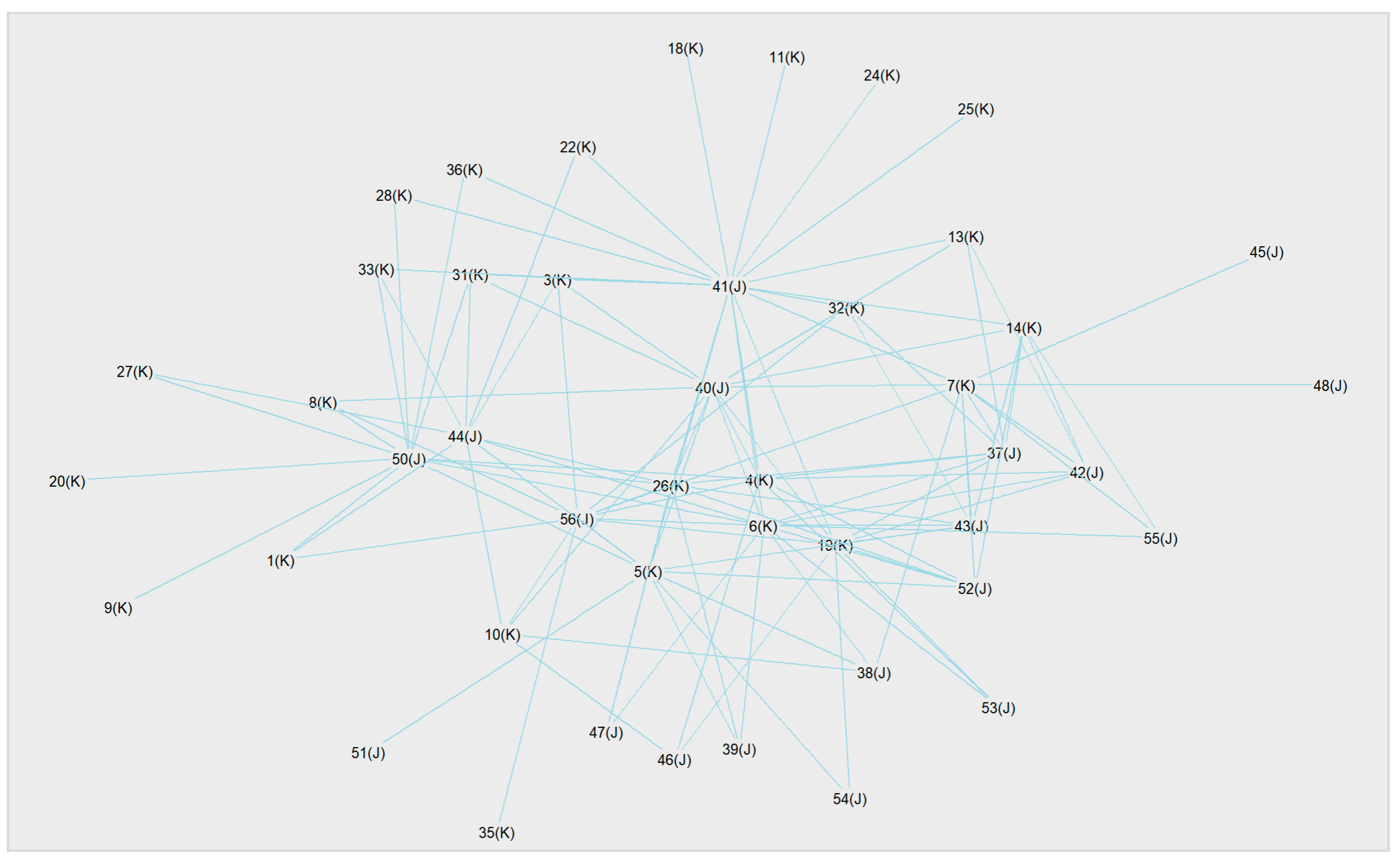 Sustainability 16 10855 g007