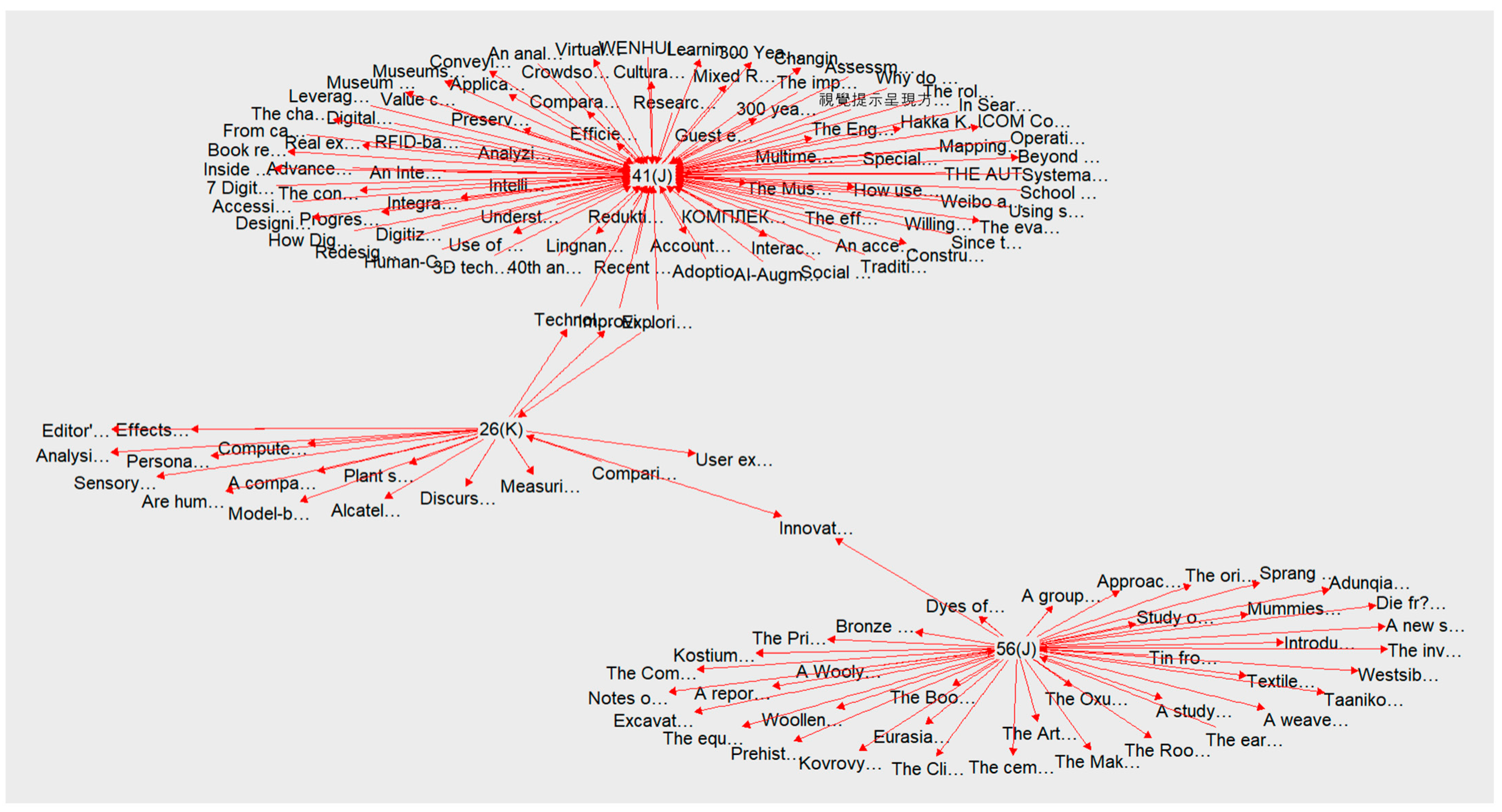 Sustainability 16 10855 g010