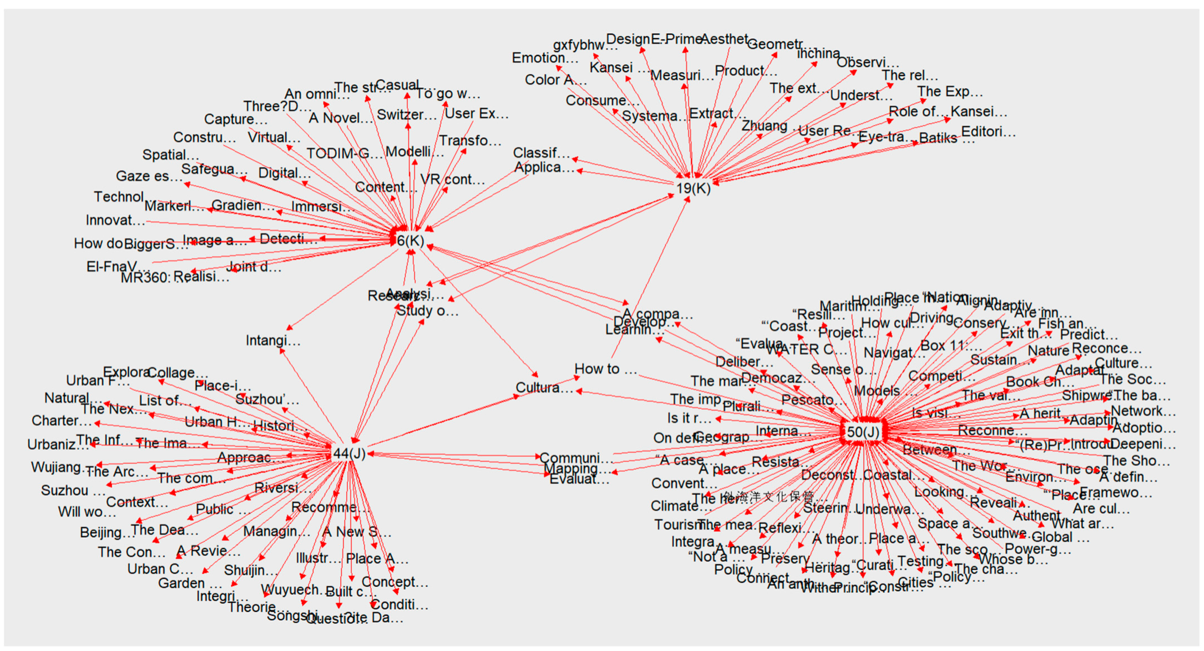 Sustainability 16 10855 g012