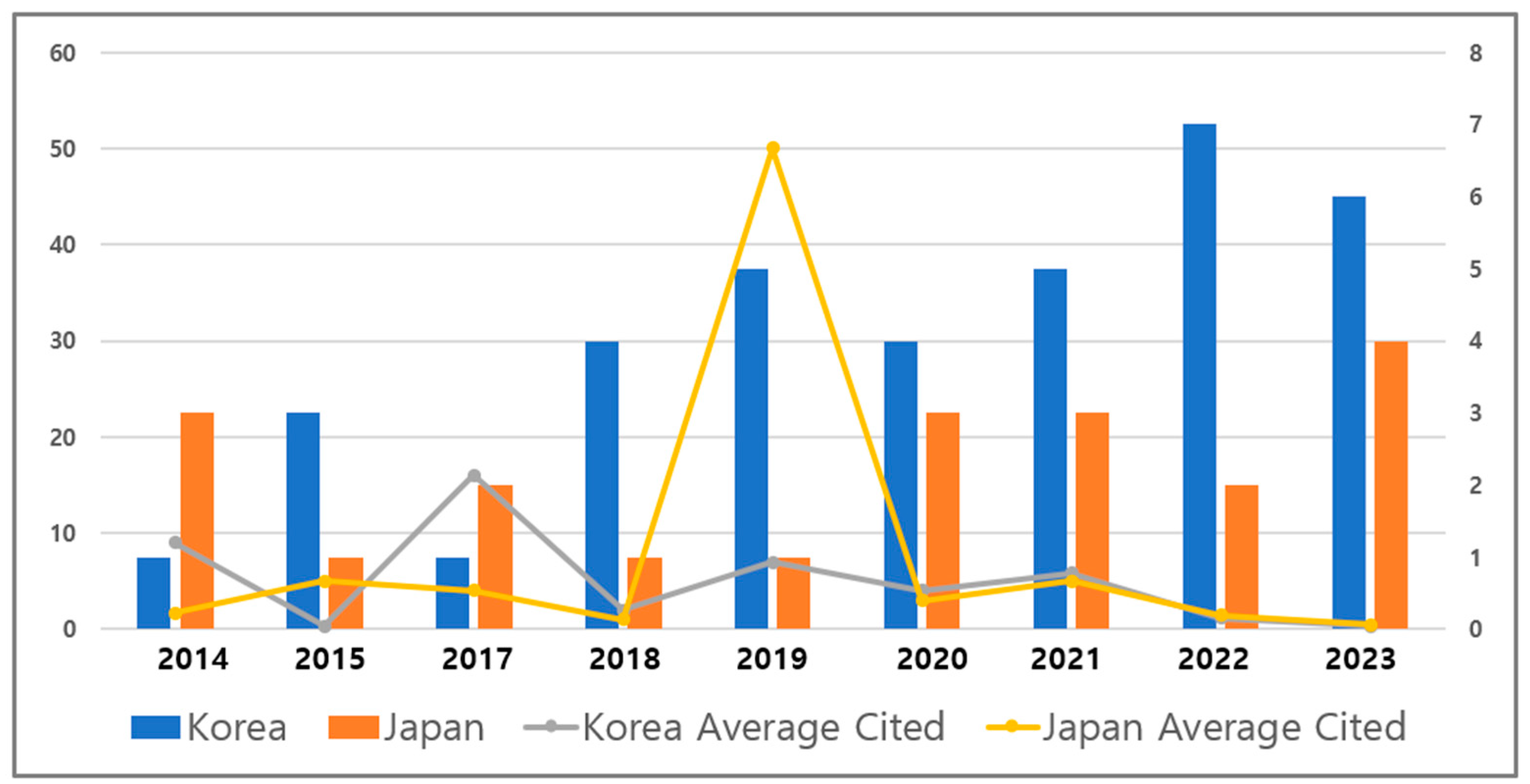 Sustainability 16 10855 g0a1