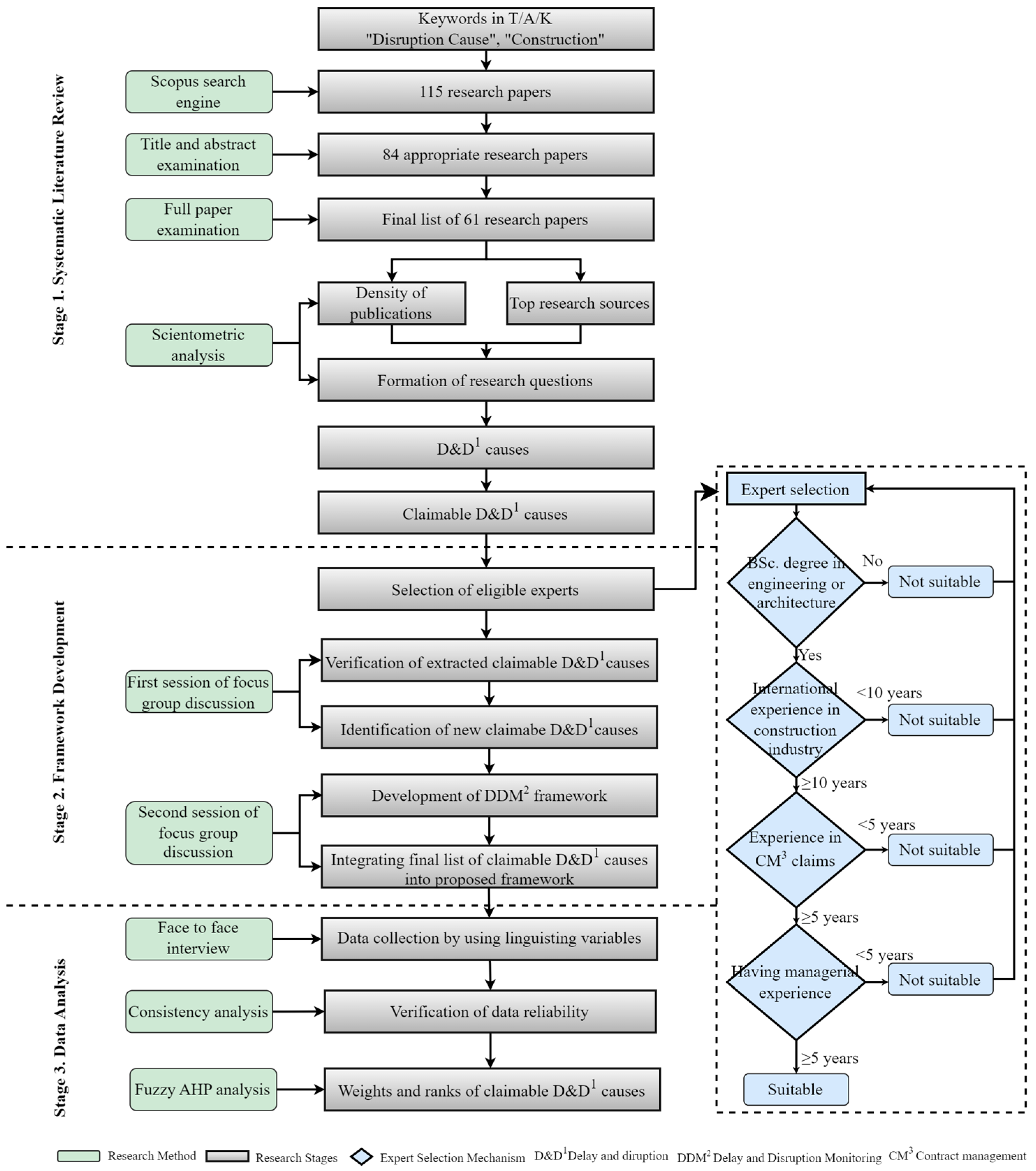 Sustainability 16 10856 g001