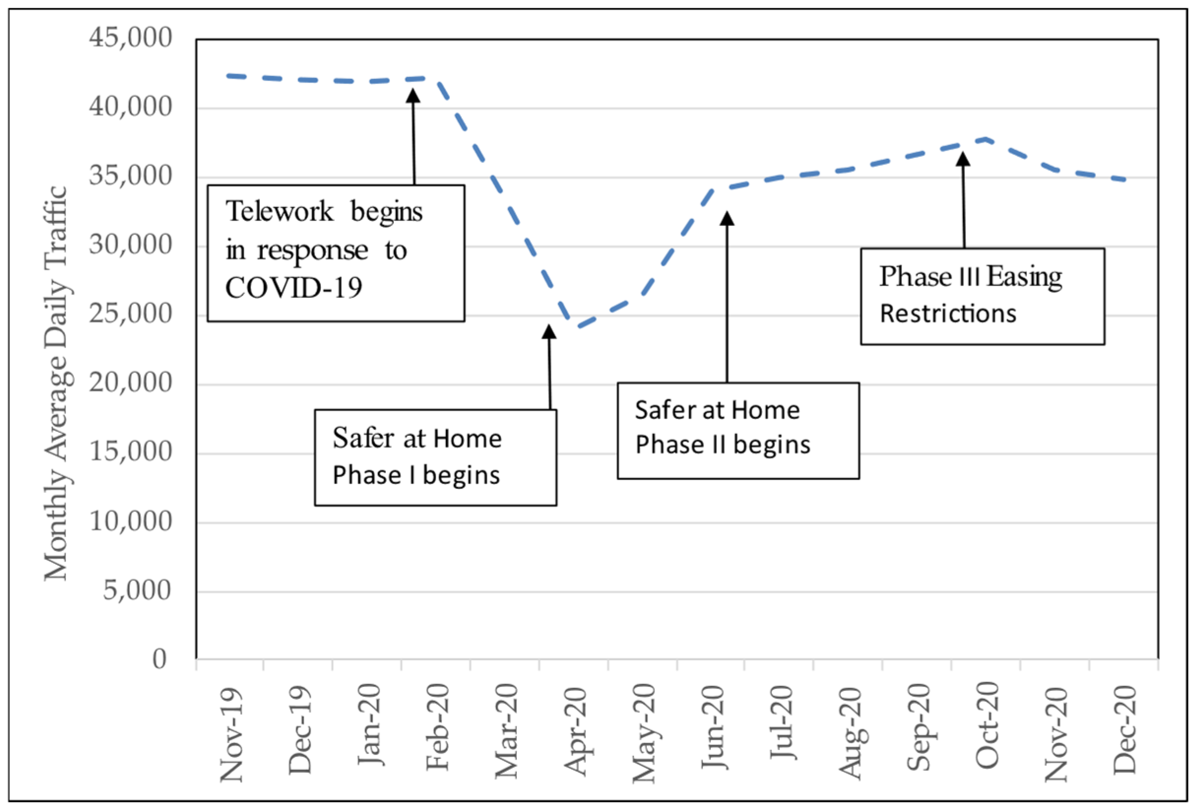 Sustainability 16 10857 g005