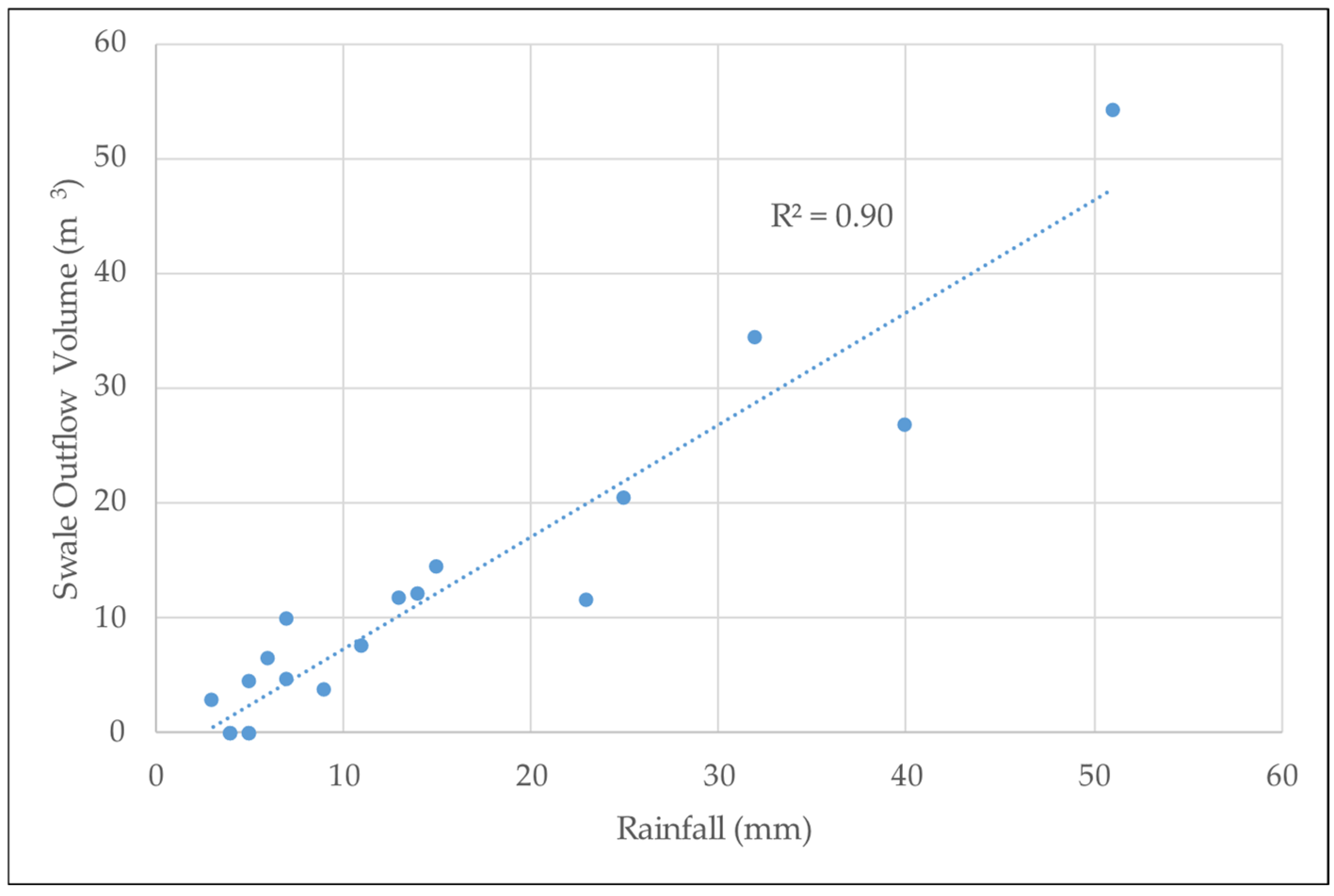 Sustainability 16 10857 g007