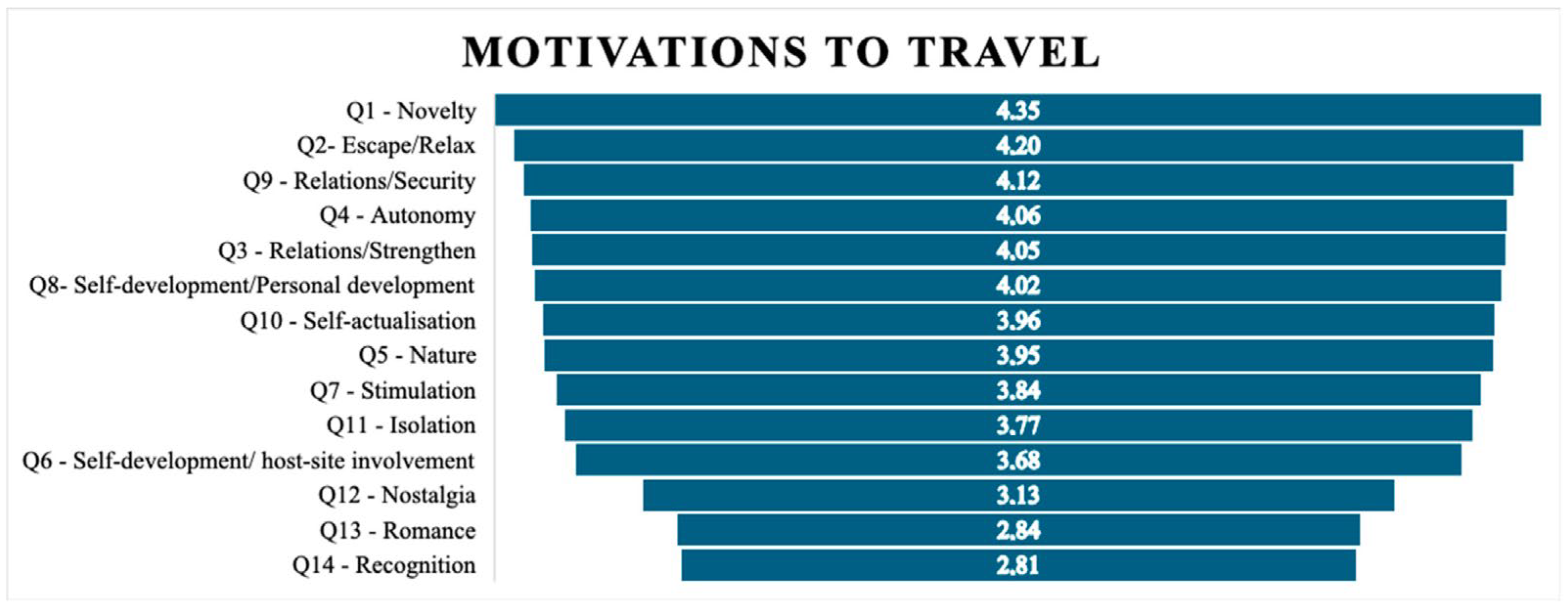 Sustainability 16 10858 g002