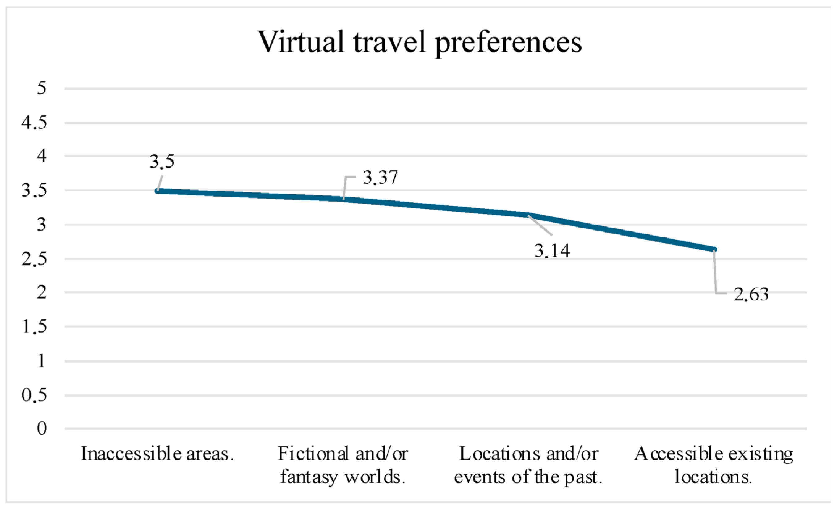 Sustainability 16 10858 g003