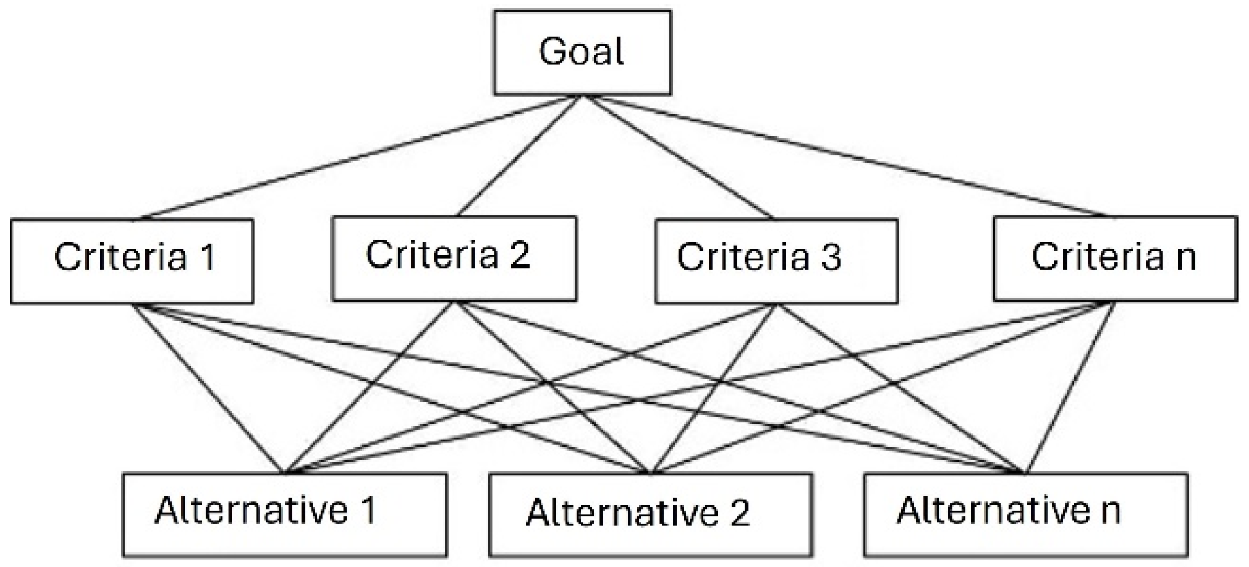 Sustainability 16 10862 g004