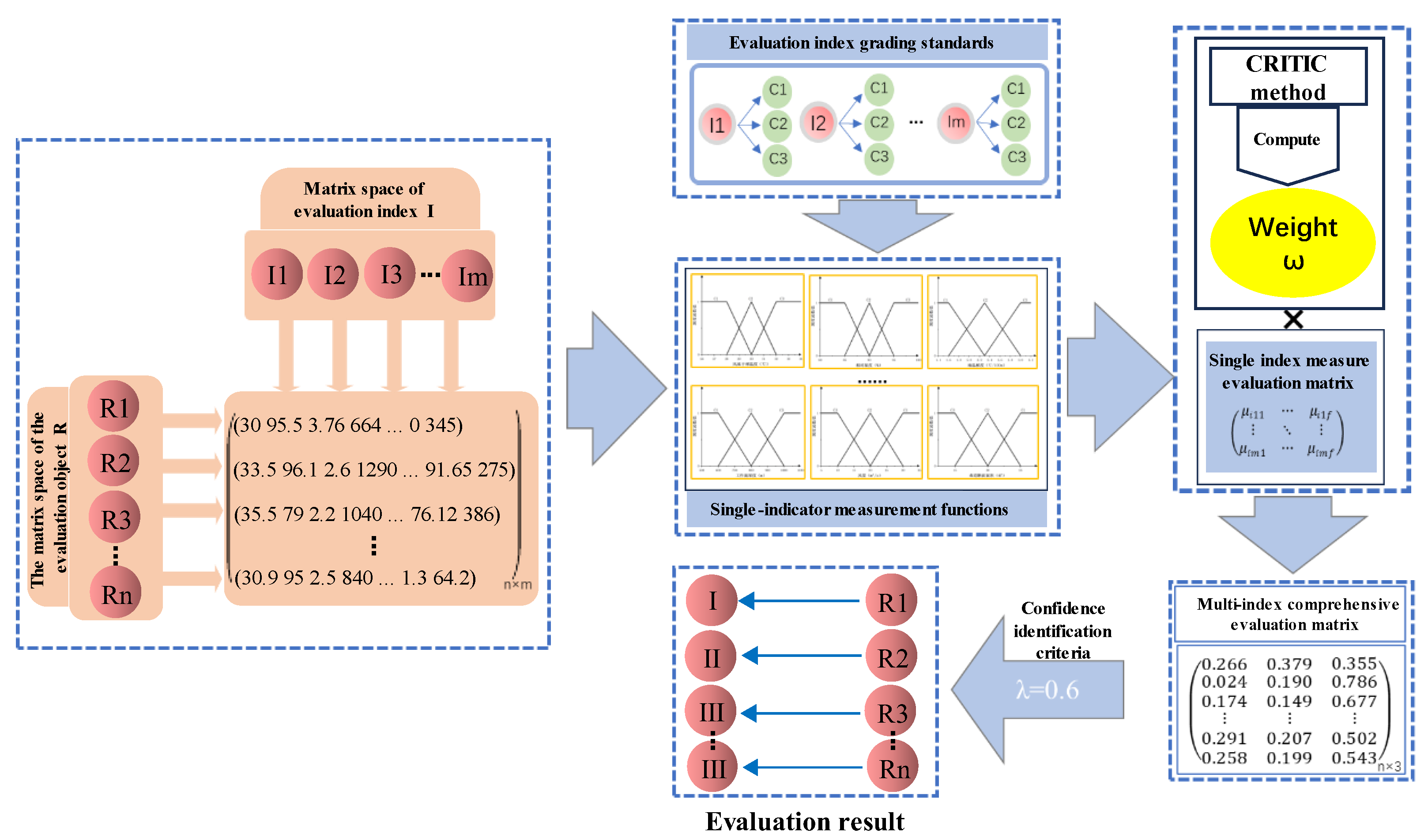 Sustainability 16 10863 g002