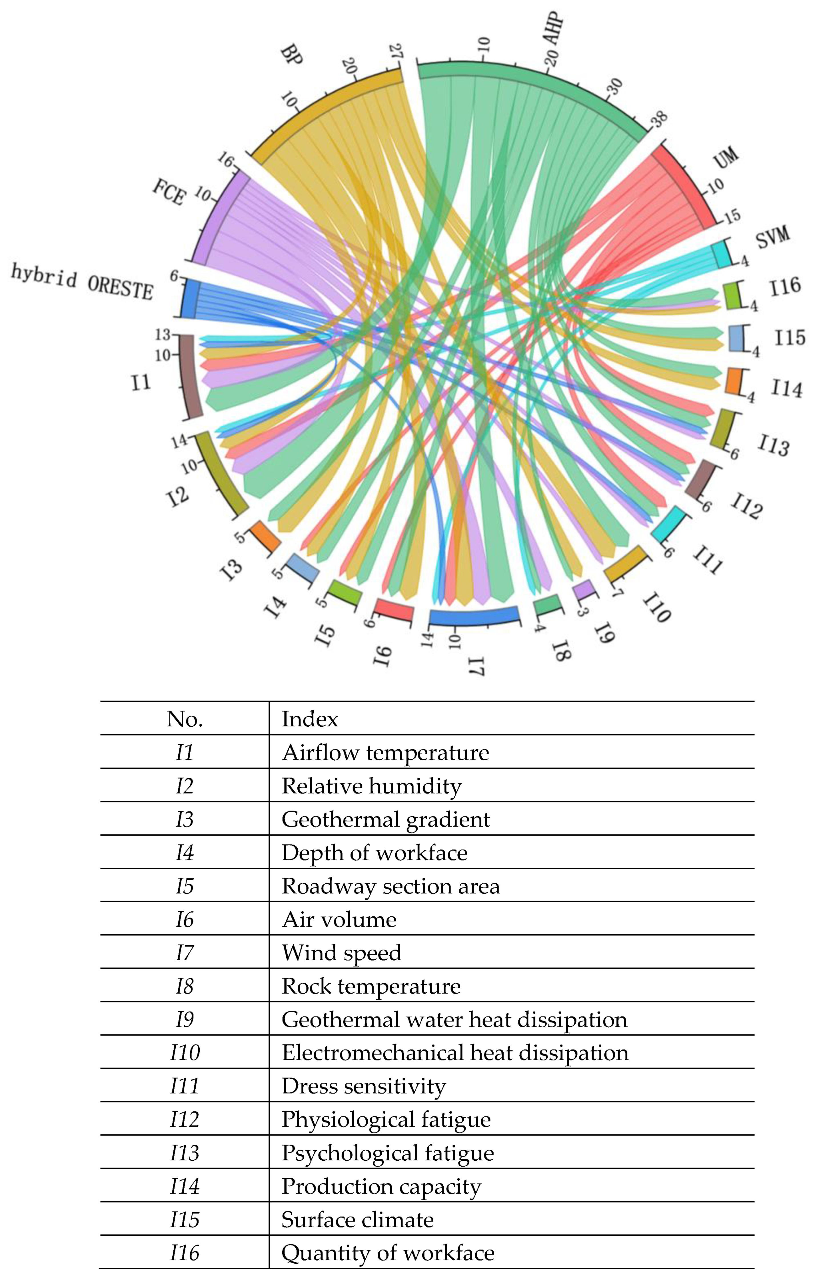 Sustainability 16 10863 g003