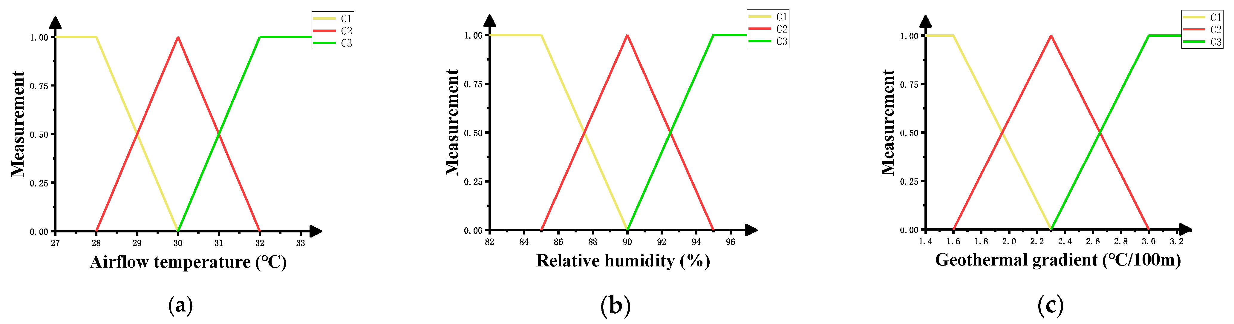 Sustainability 16 10863 g004a