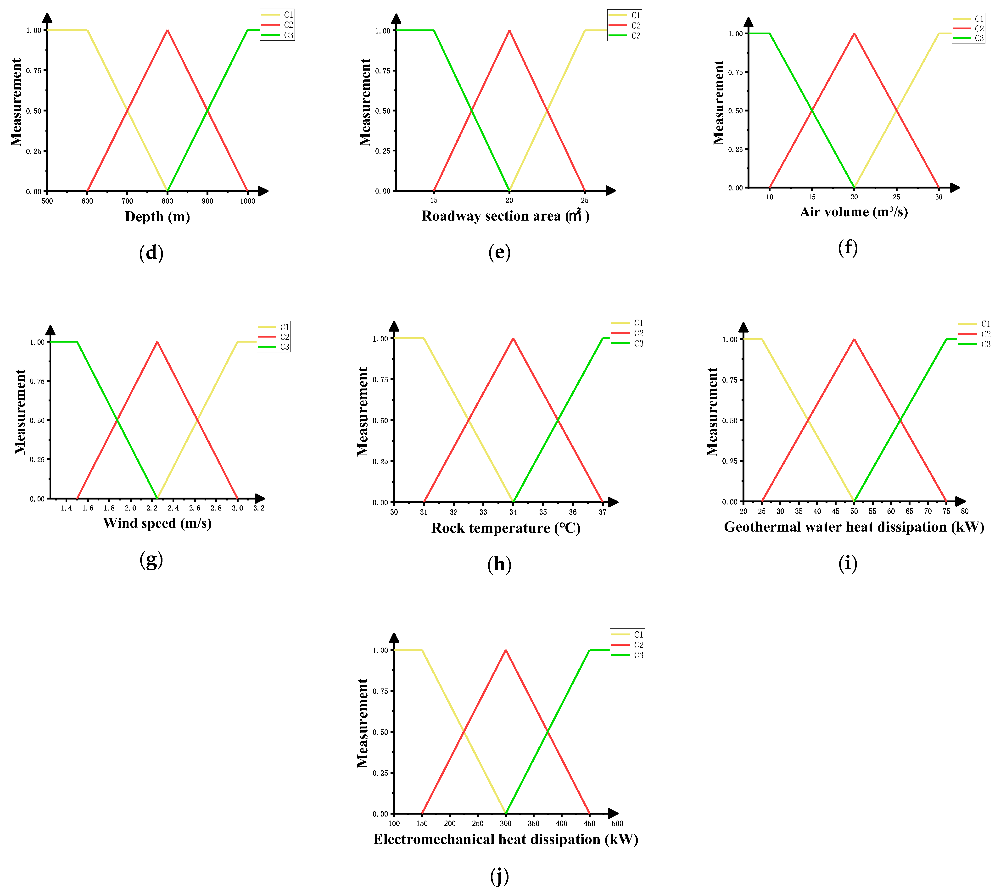 Sustainability 16 10863 g004b