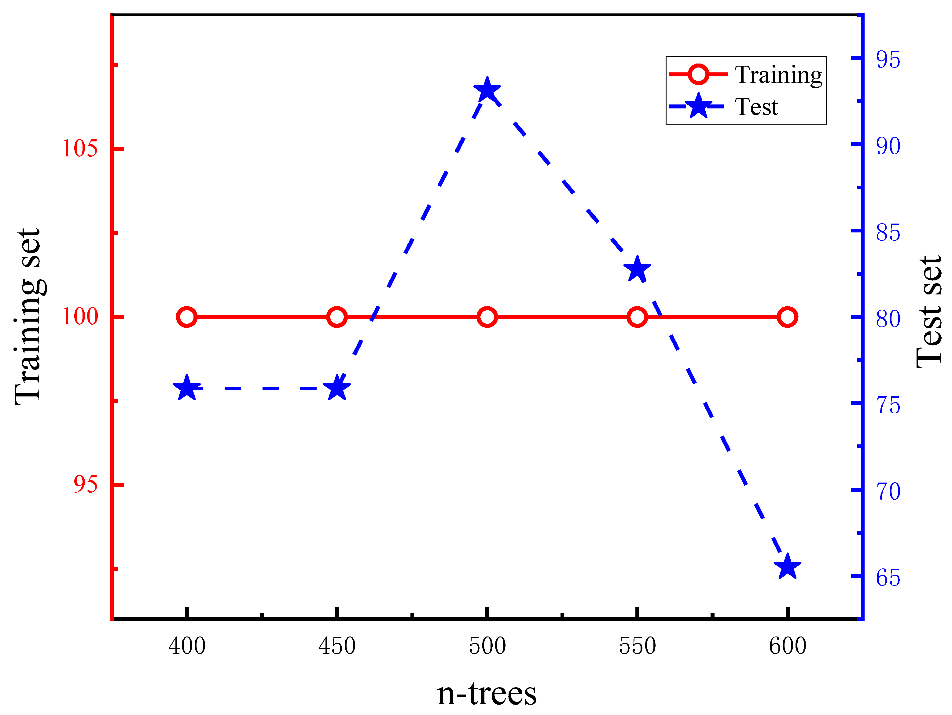 Sustainability 16 10863 g006