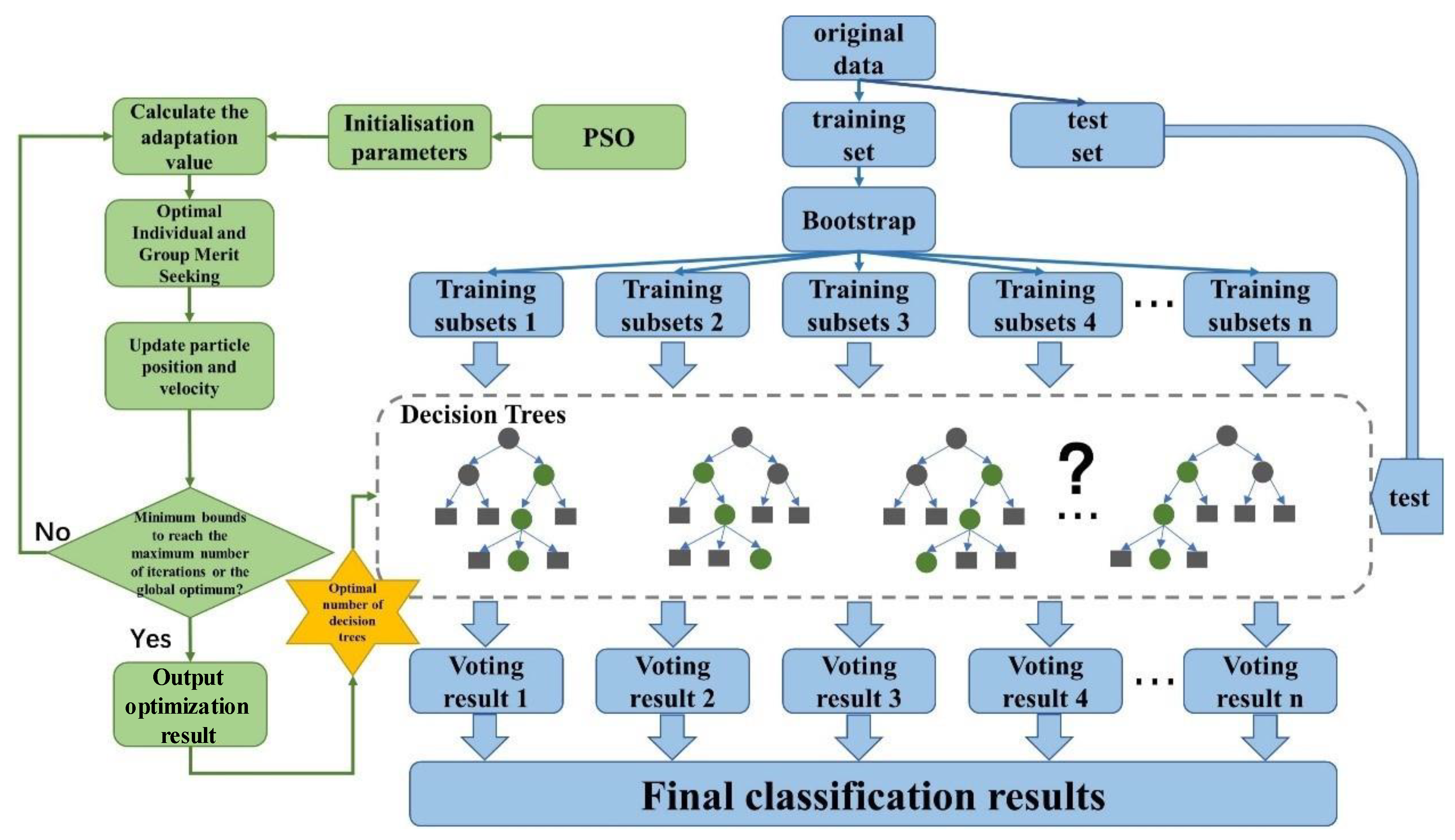 Sustainability 16 10863 g009