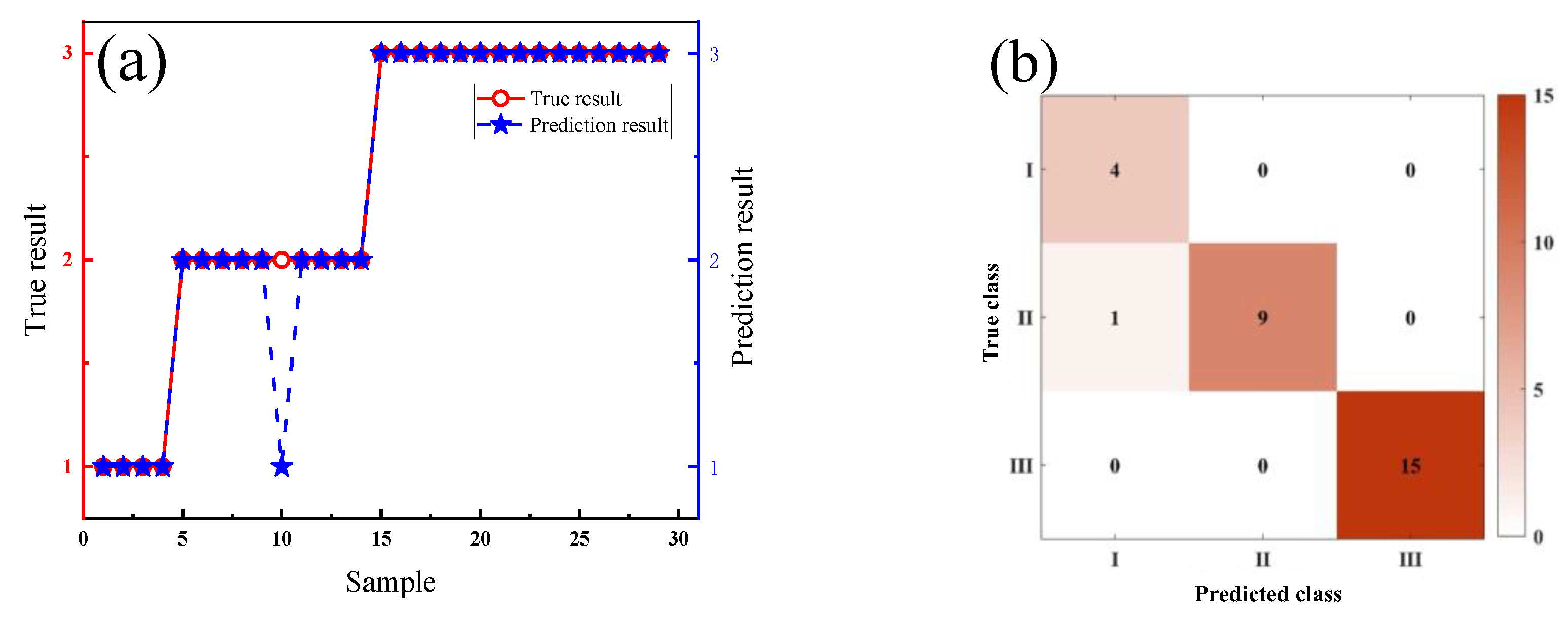 Sustainability 16 10863 g010