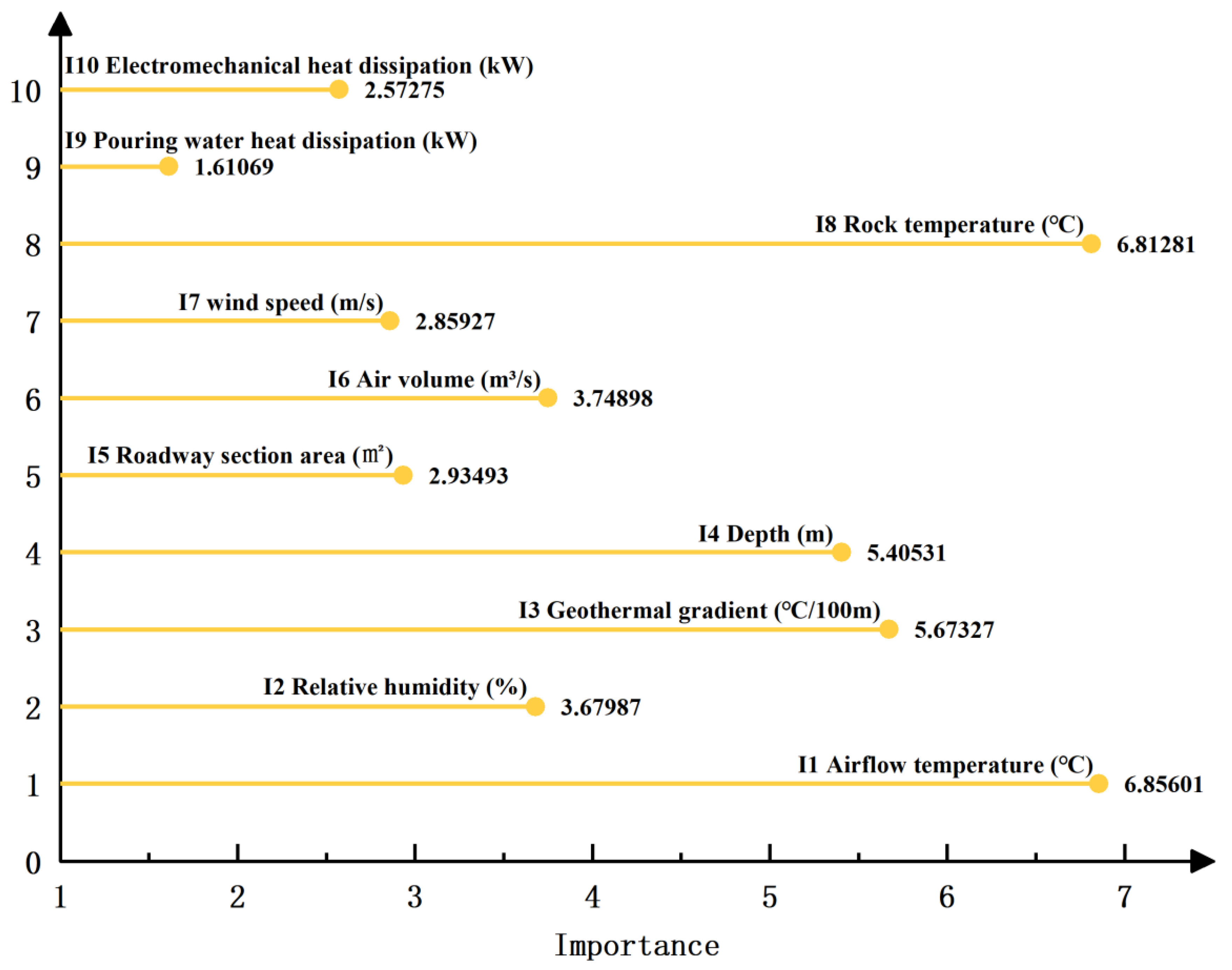 Sustainability 16 10863 g011