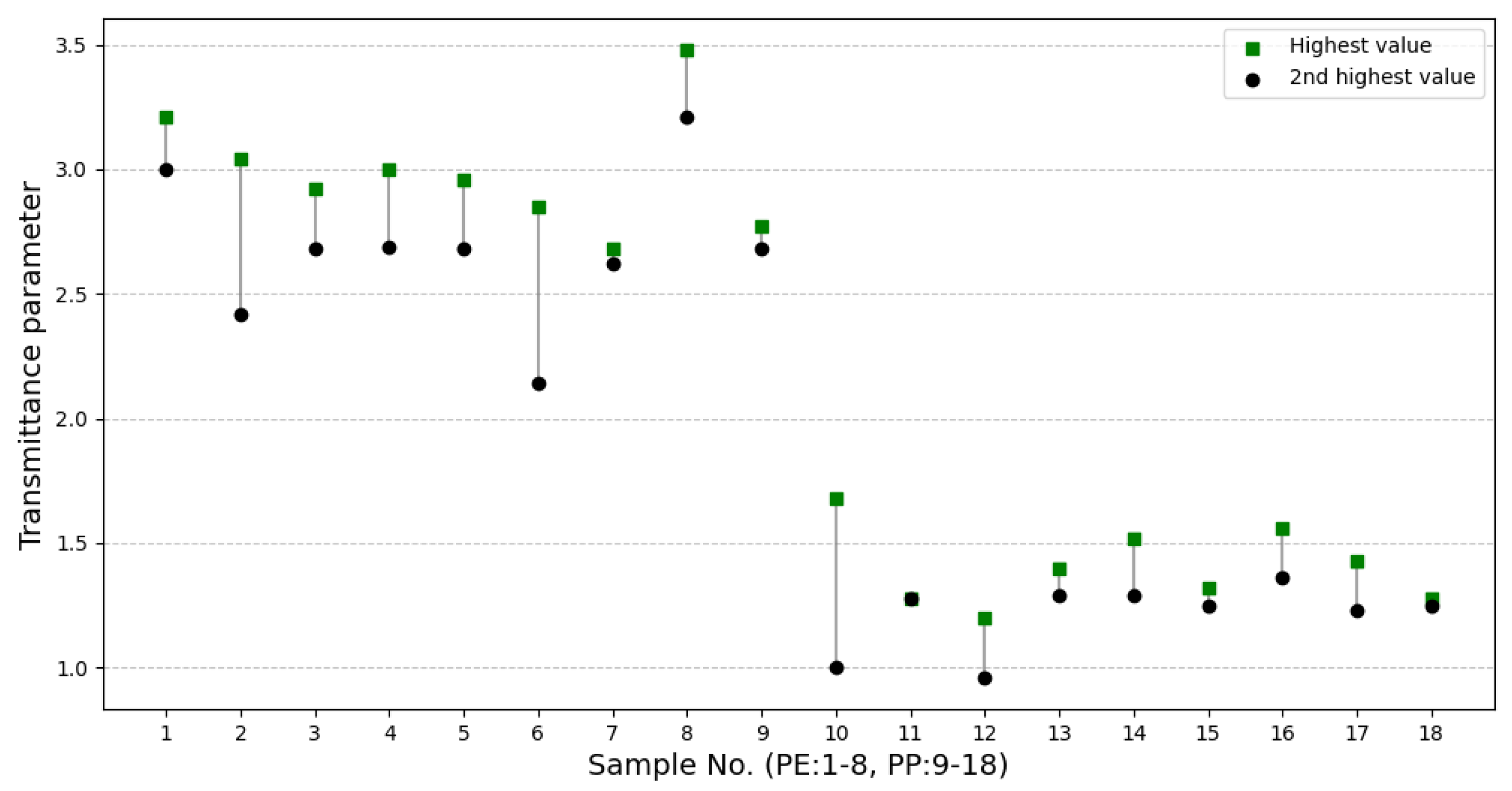Sustainability 16 10864 g006