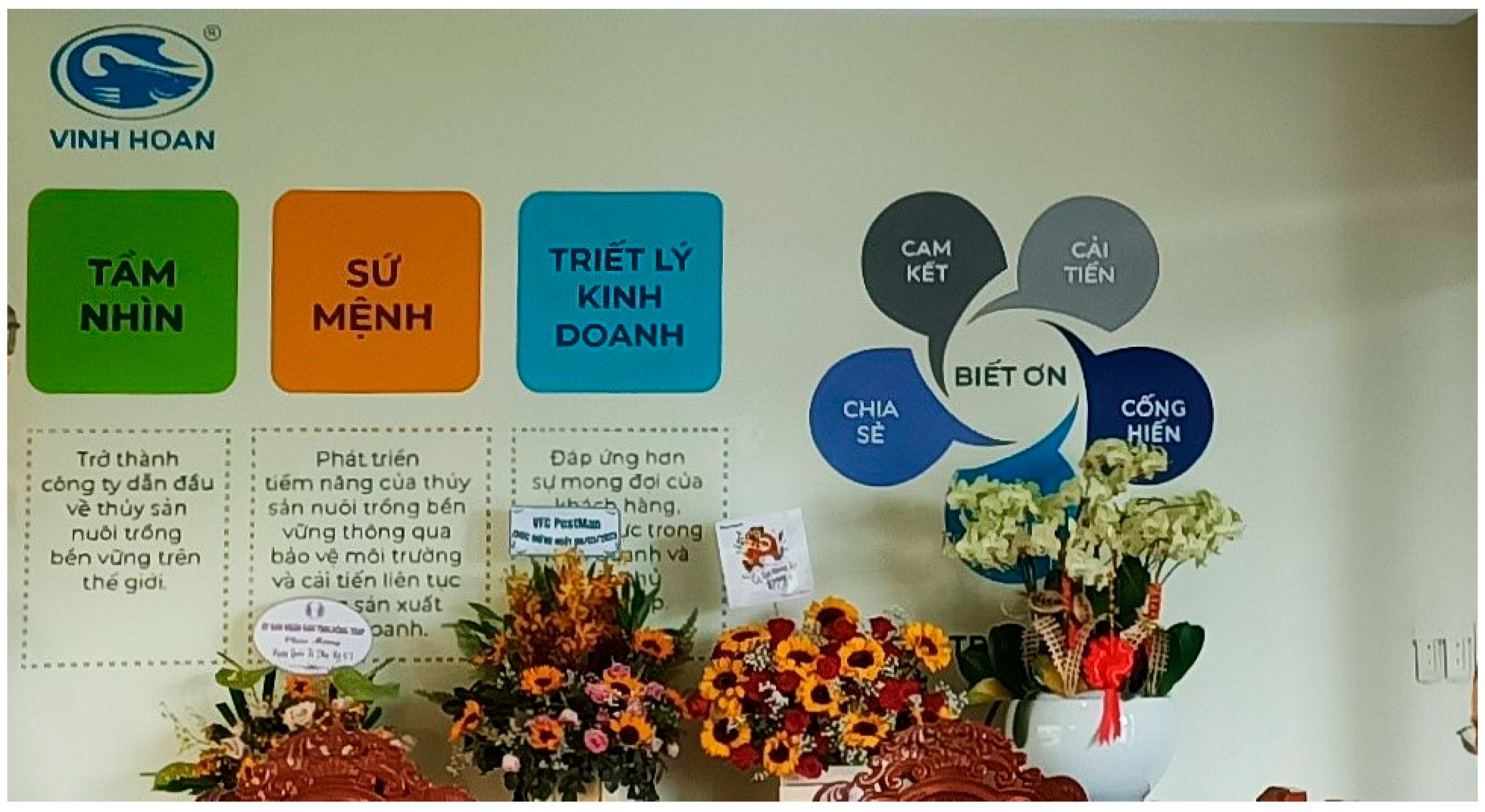 Sustainability 16 10865 g006