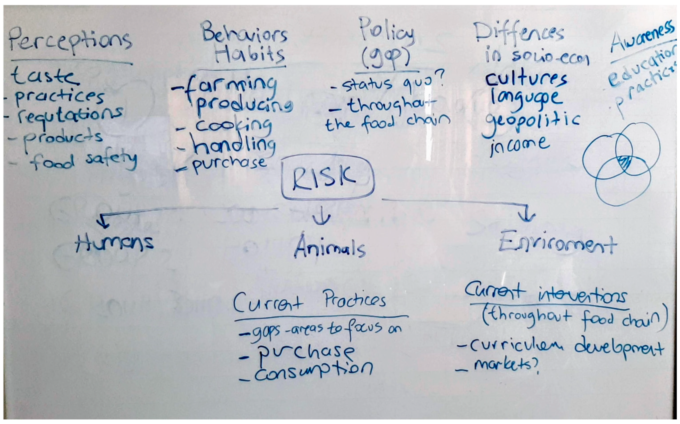 Sustainability 16 10865 g007