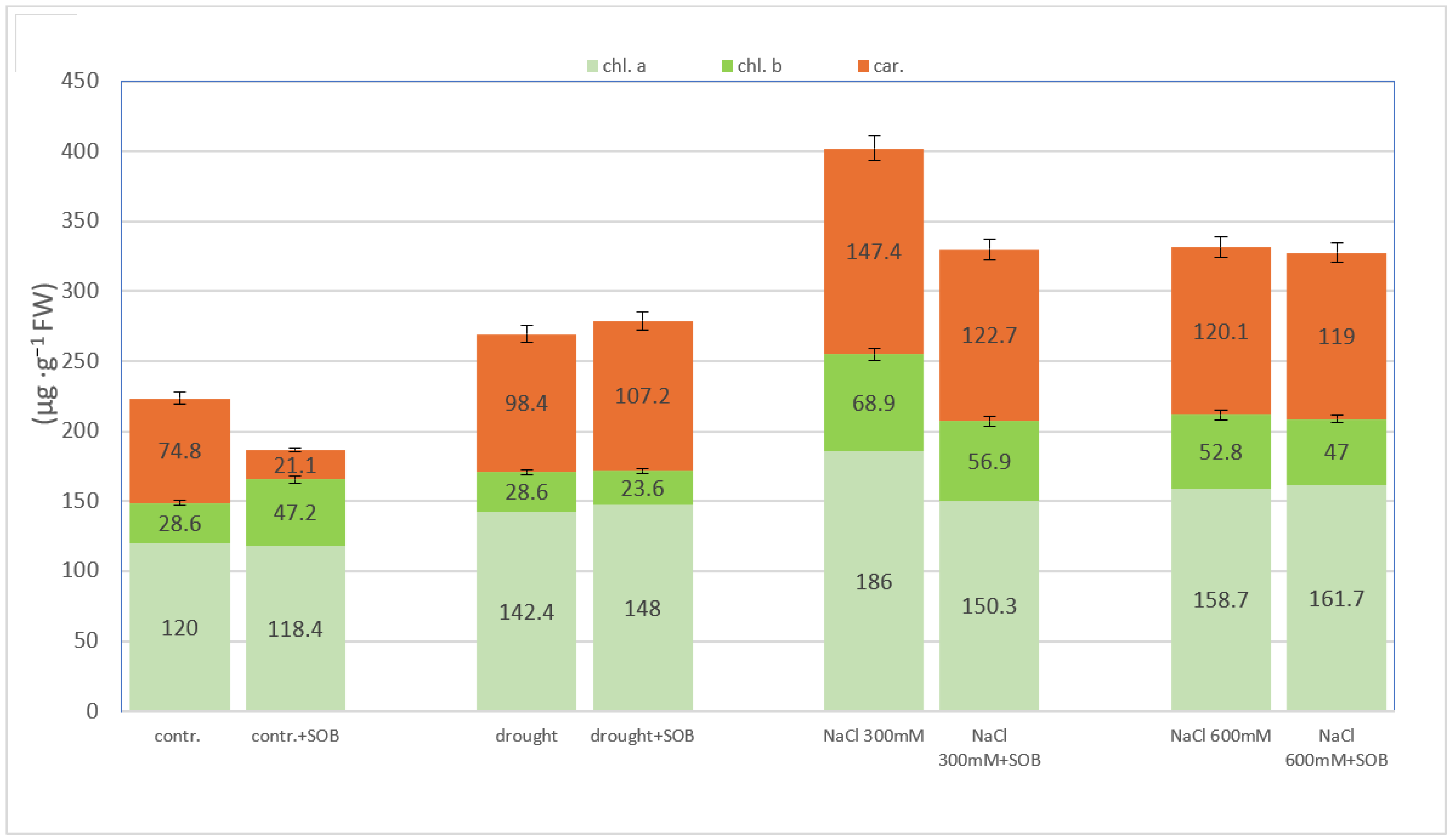 Sustainability 16 10866 g003