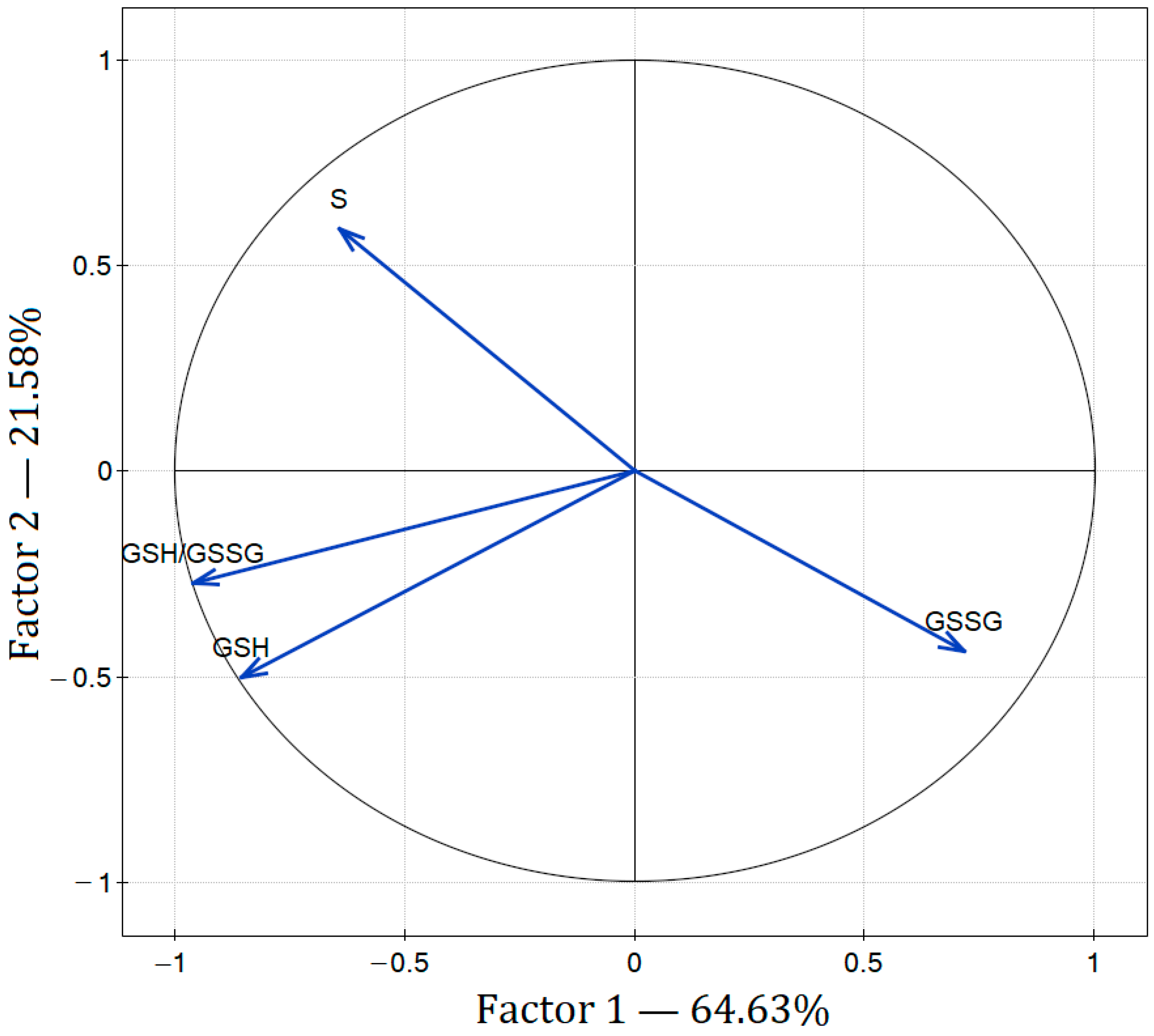 Sustainability 16 10866 g004